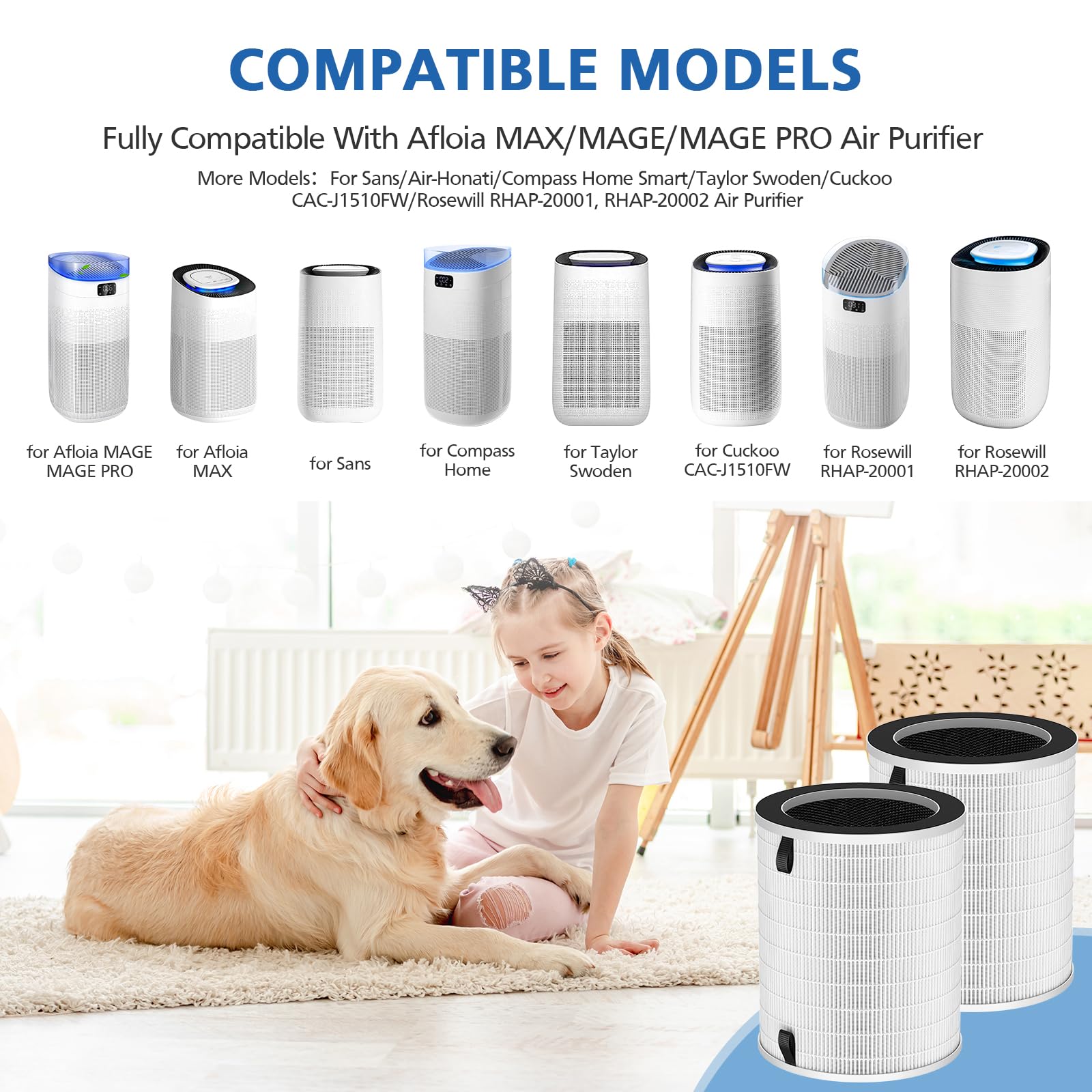 Max/Mage/Mage Pro Hepa Replacement Filter For Afloia Max/Mage/Mage Pro Air Purifier And Sans/Air Honati/Compass Home Smart/Taylo