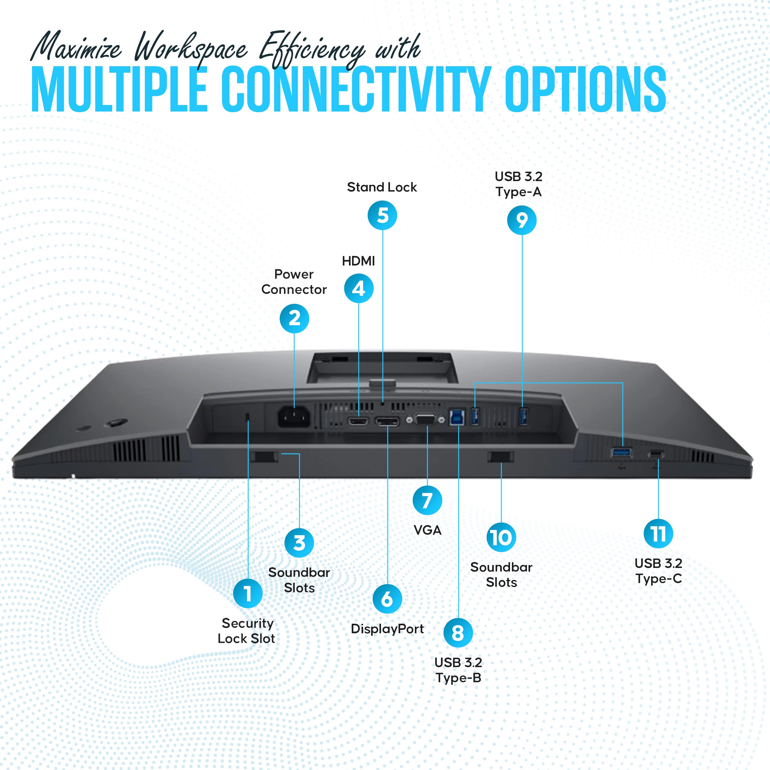 Dell P2425H Computer Monitor Screen 24'' 16:9 Ips Bundle With Stand   Full Hd, 1920 X 1080 1 Year Warranty   Led, 100Hz Monitor