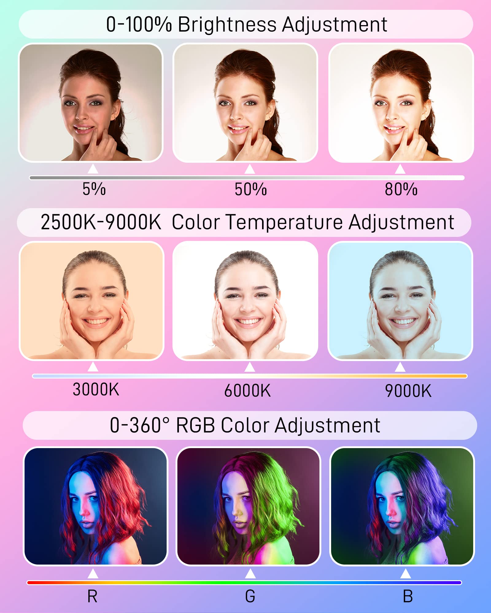 Frandek Portable Light For Photography, 4000Mah Rechargeable Rgb On Camera Video Lights 360Full Color, Led Soft Video Conference