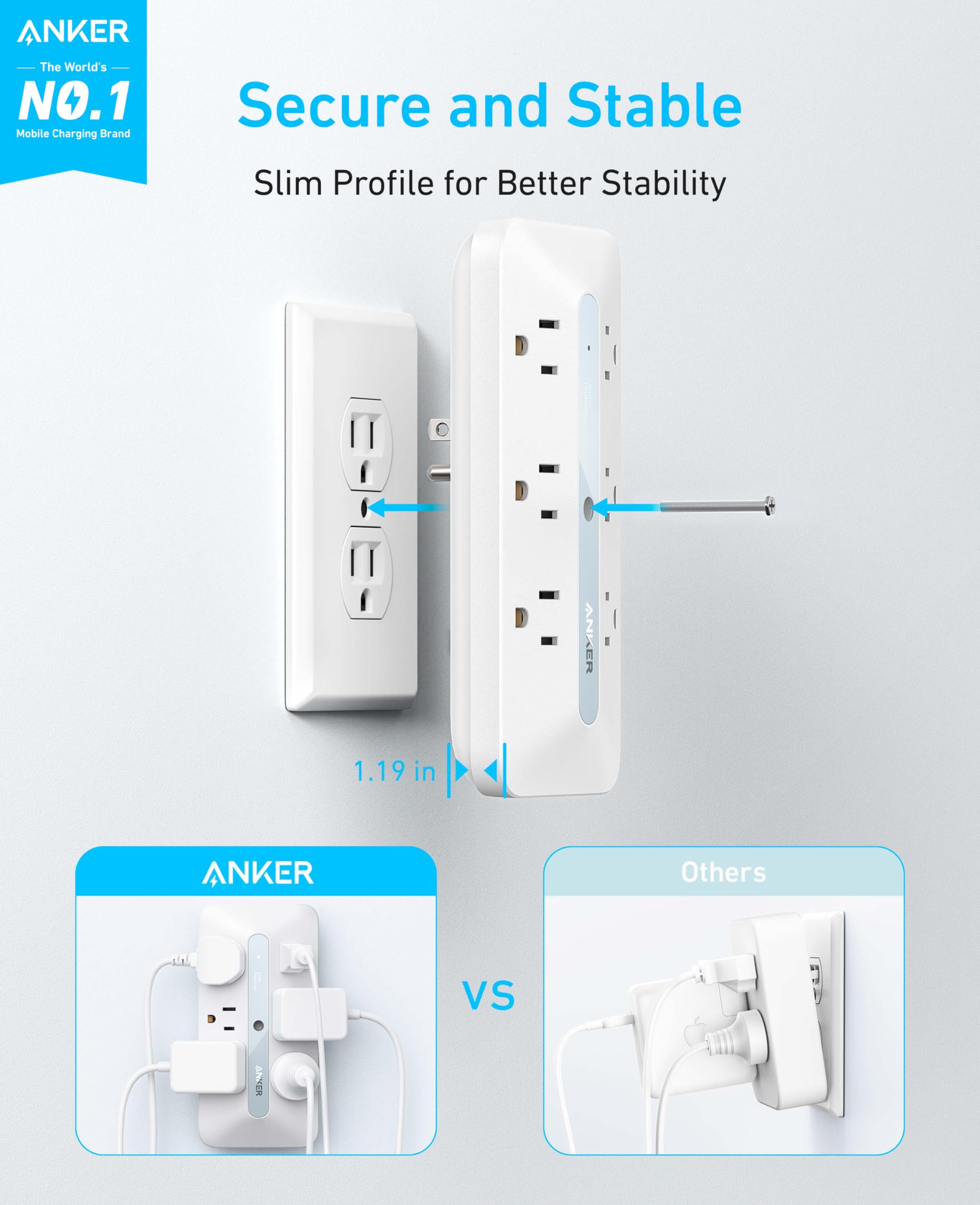 Anker Wall Charger, 300J Surge Protector, 10 In 1 Outlet Extender, 6 Ac, 2 Usb A, 2 Usb C Ports, Wide Spaced Outlets And 20W Fas