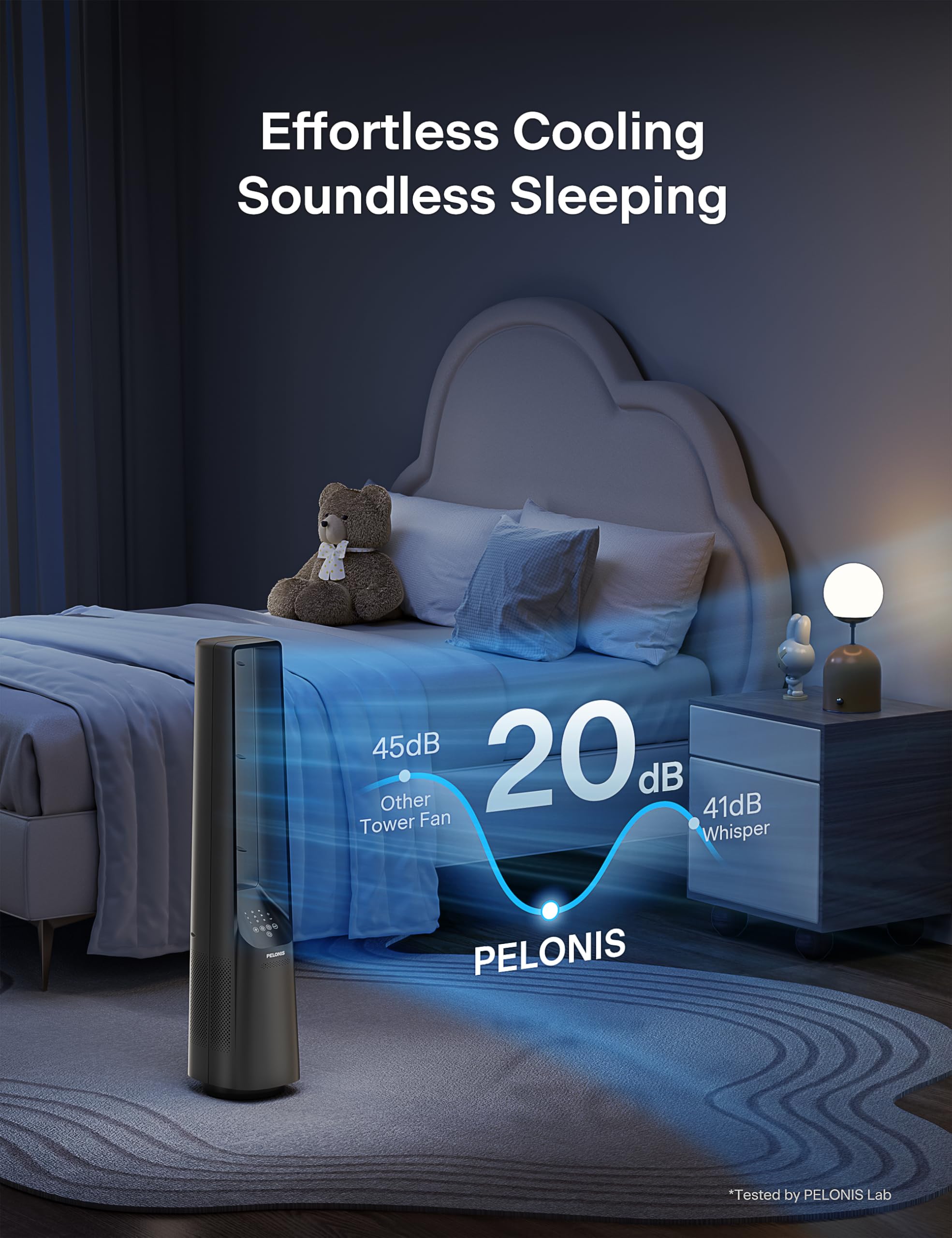 Pelonis 40'' Bladeless Tower Fan With Powerful Airflow, Ultra Quiet Dc Motor (20 Db), 6 Speeds, 4 Modes, Remote Control, 7 Hour