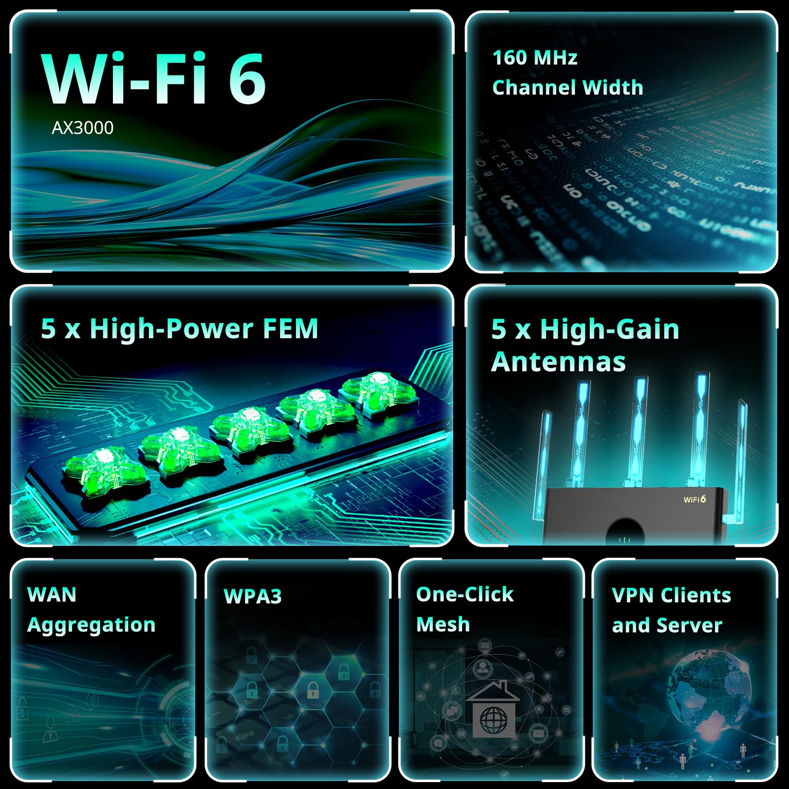 Reyee Ax3000 Wi Fi 6 Router, Dual Band Internet, 802.11Ax Wireless, Coverage Up To 3,000 Sq. Ft., Gigabit Wan Aggregation, Wpa3,