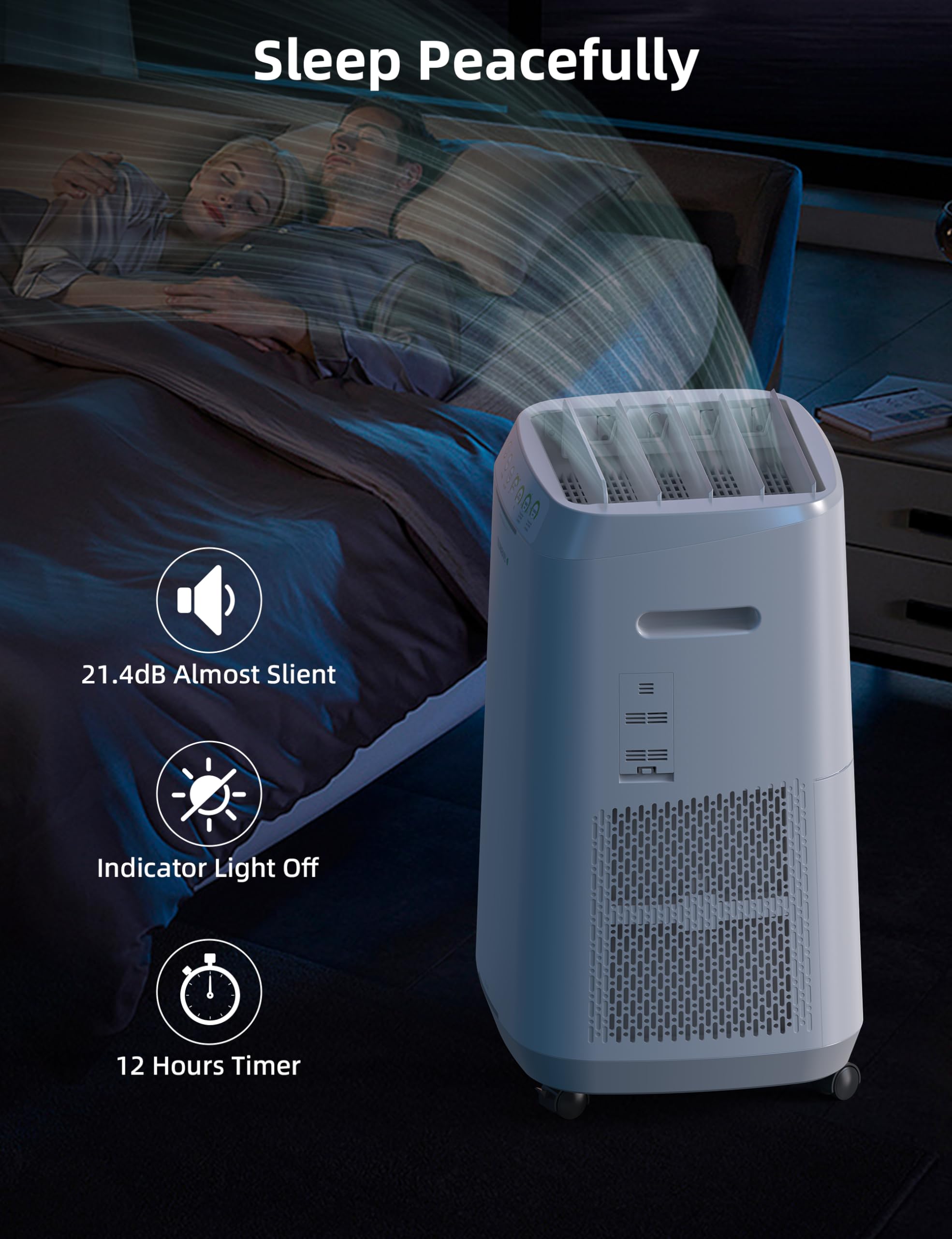 Nuwave Oxypure Zero Smart Air Purifier, Large Area Up To 2,002 Sq Ft, Dual 4 Stage Air Filtration, Adjustable 30, 60, 90 Vents,