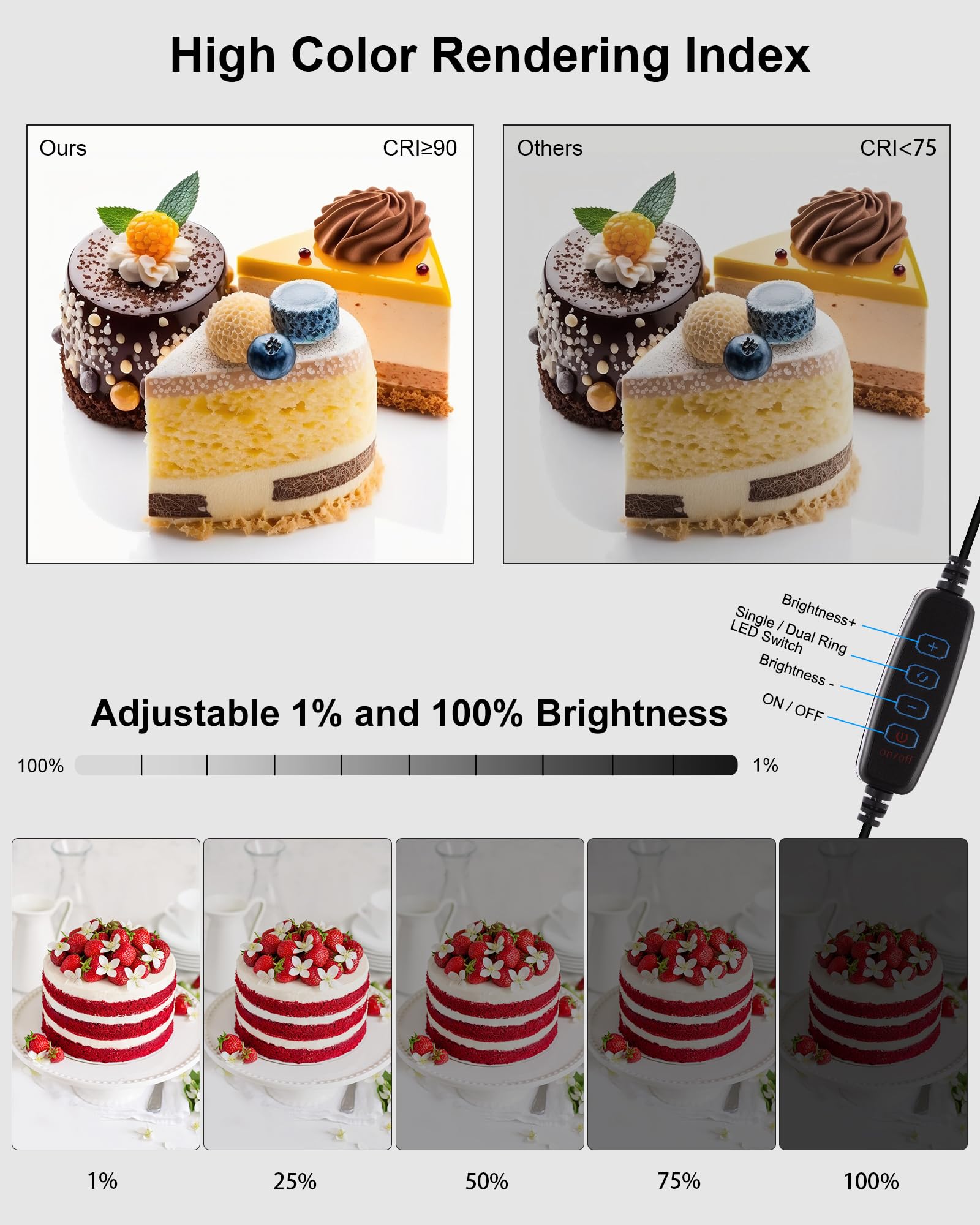 Puluz Light Box For Product Photography, 20''X20'' Portable Photo Studio Large Photo Booth Lightbox Jewelry Food Photography Pic