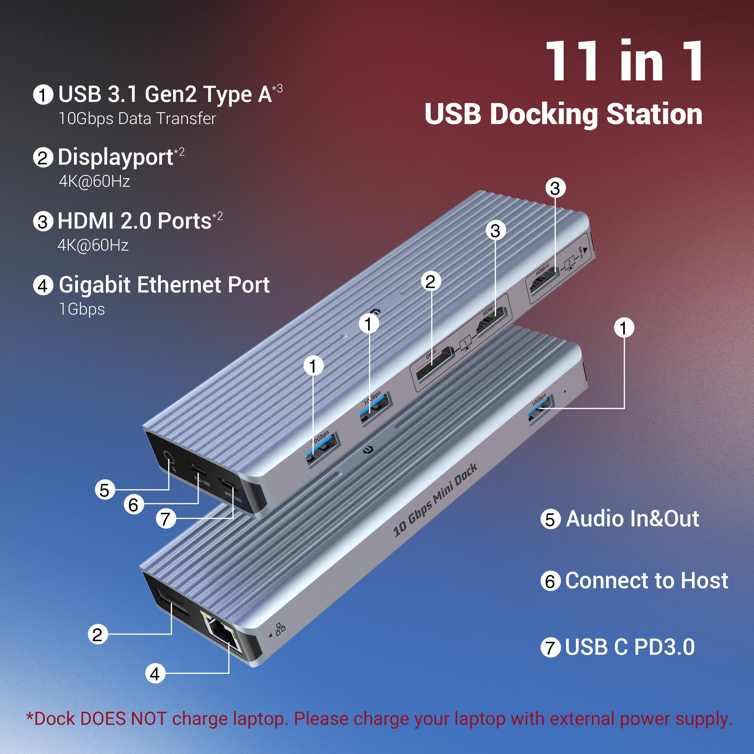 Otaitek Docking Station, 11 In 1 Usb C Hub Dual 4K@60Hz Video Outputs Dual Monitor,(3 Usb 3.1 10 Gb/S, 2 Hdmi, 2 Dp, 100W Pd, Gi