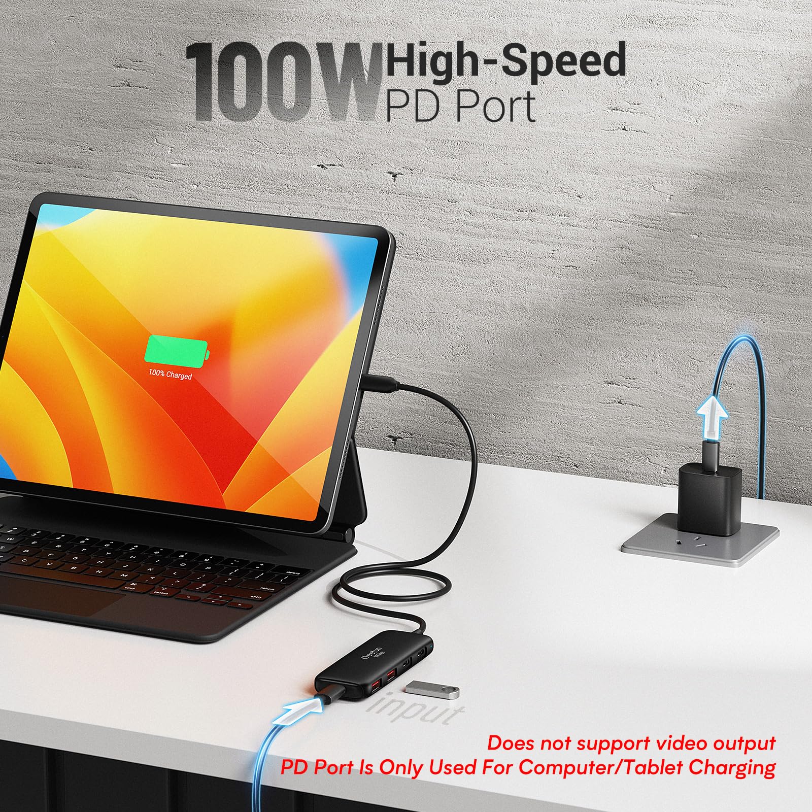 Qeefun ???????????? Usb C Hub,2 Usb C 3.2 And 2 Usb A 3.2 Data Ports,Usb 3.2 Gen 2 Splitter With 100W Power Charging,For Mini Pc