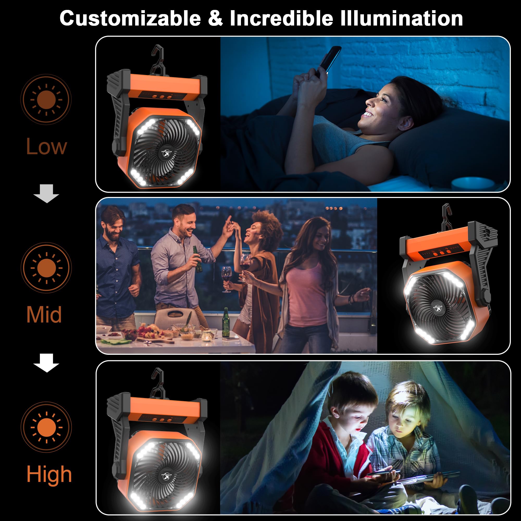 Kitwlemen Camping Fan With Led Lantern, 20000Mah Rechargeable Battery Operated Outdoor Tent Fan With Light & Hanging Hook, 4 Spe