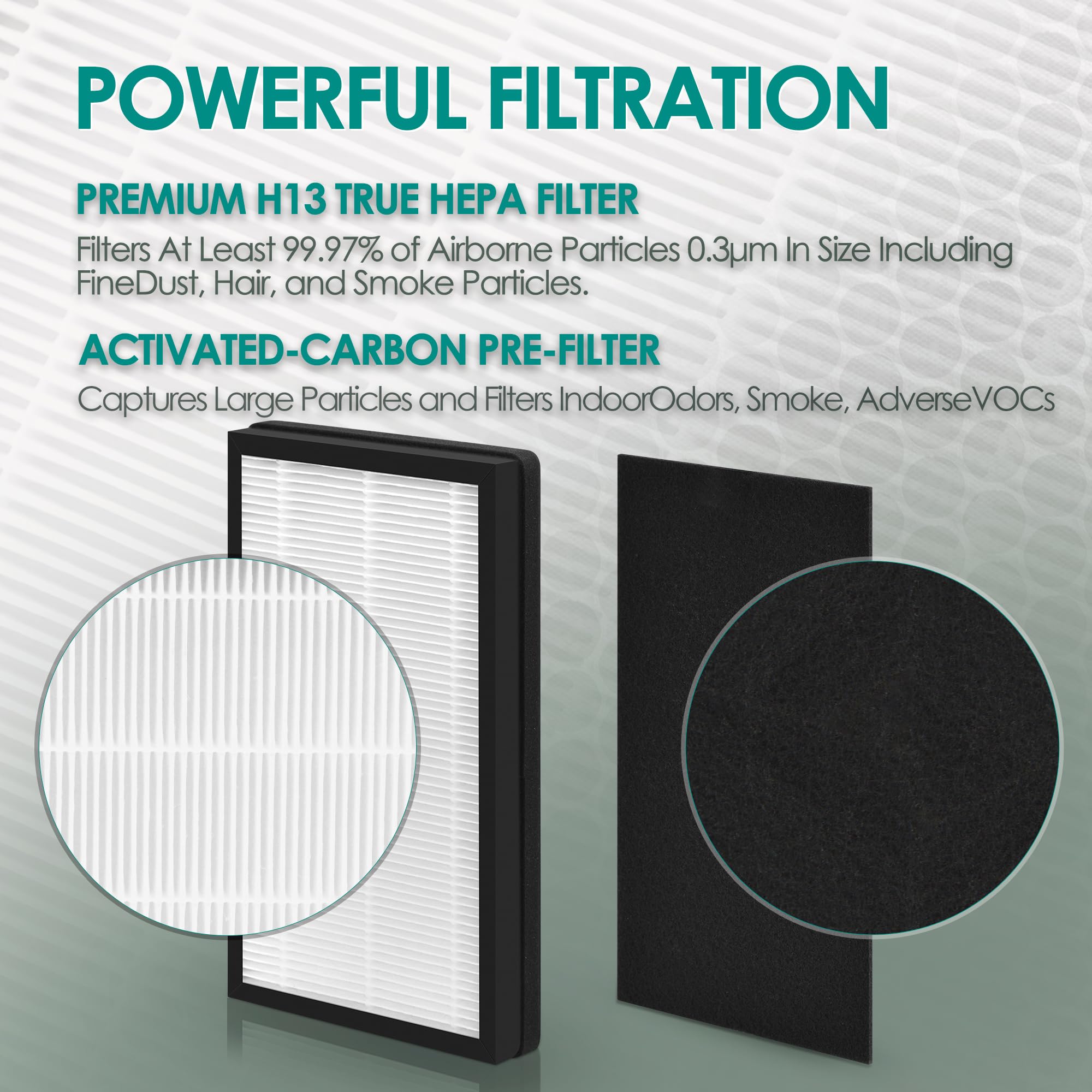 Keedal Idylis Air Purifier Replacement Filter IAF-H-100C, 2 H13 HEPA & 2 Carbon Pre-filters