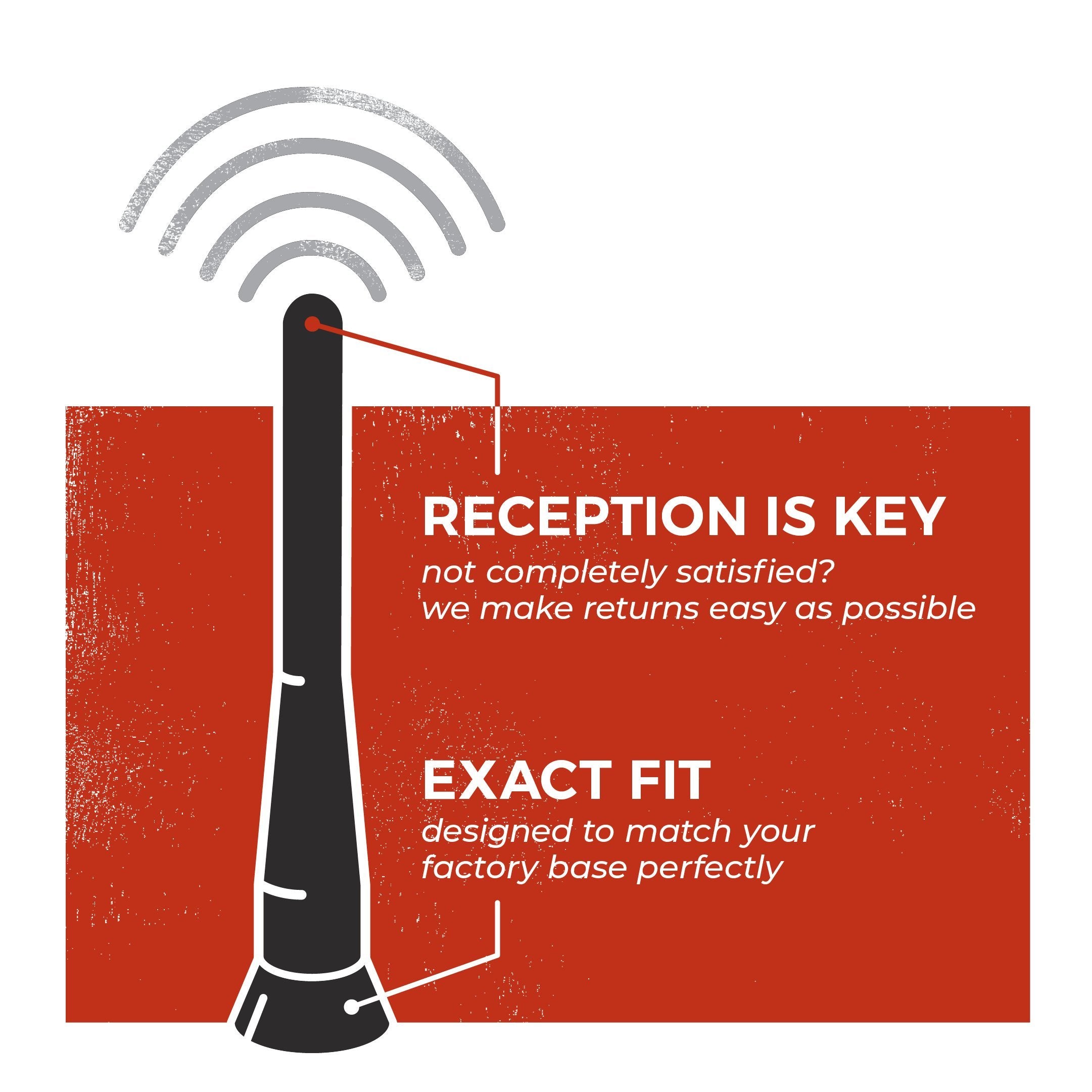 Cravenspeed Stubby Antenna Compatible With Gmc Sierra 2015 2024 | 3.2 Inches | Short Antenna Replacement | Made In The Usa