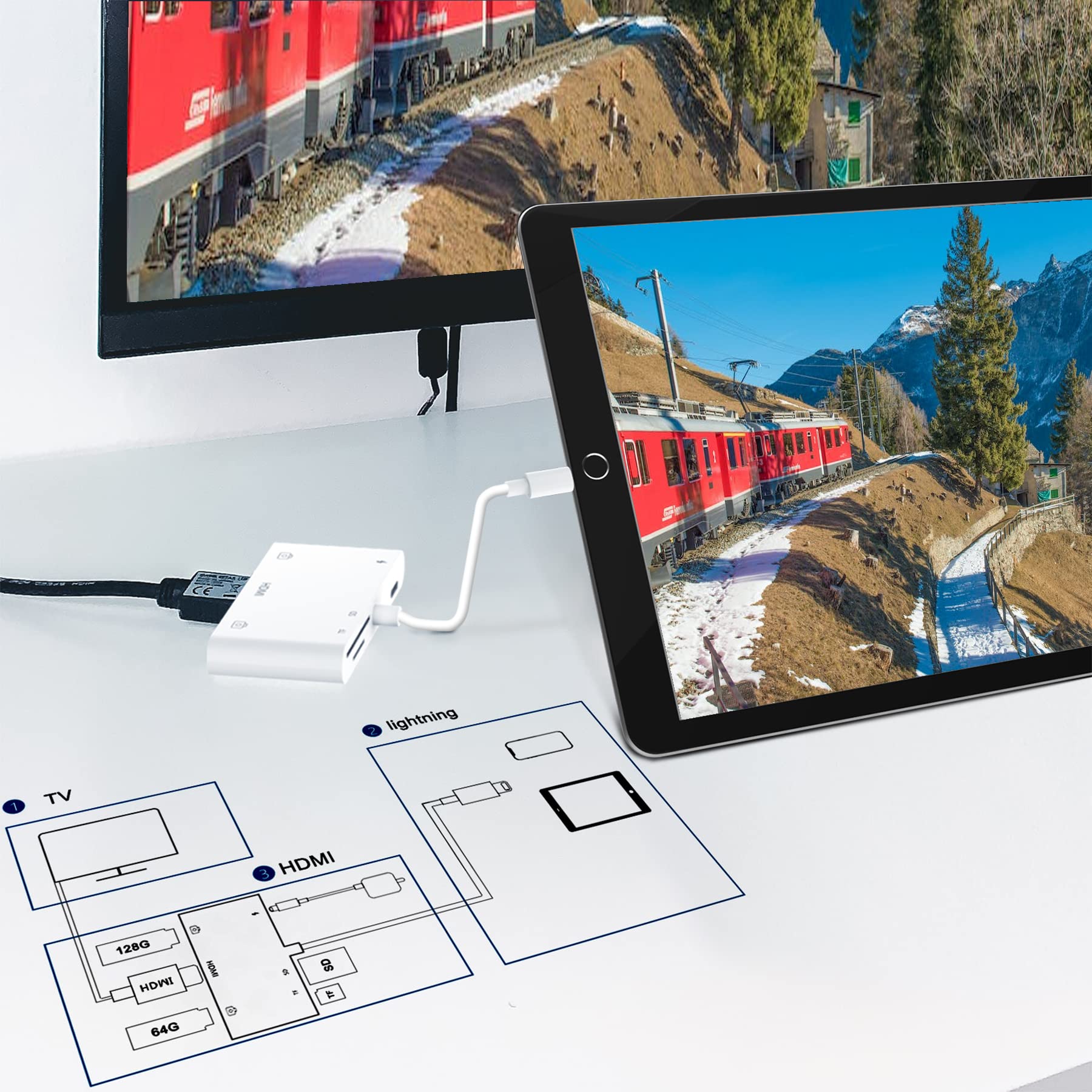 Feinodi Lightning To Hdmi Adapter With Usb Camera And Charging Port, Sd Card Reader For Iphone, 6 In 1 Camera Adapter To Iphone,