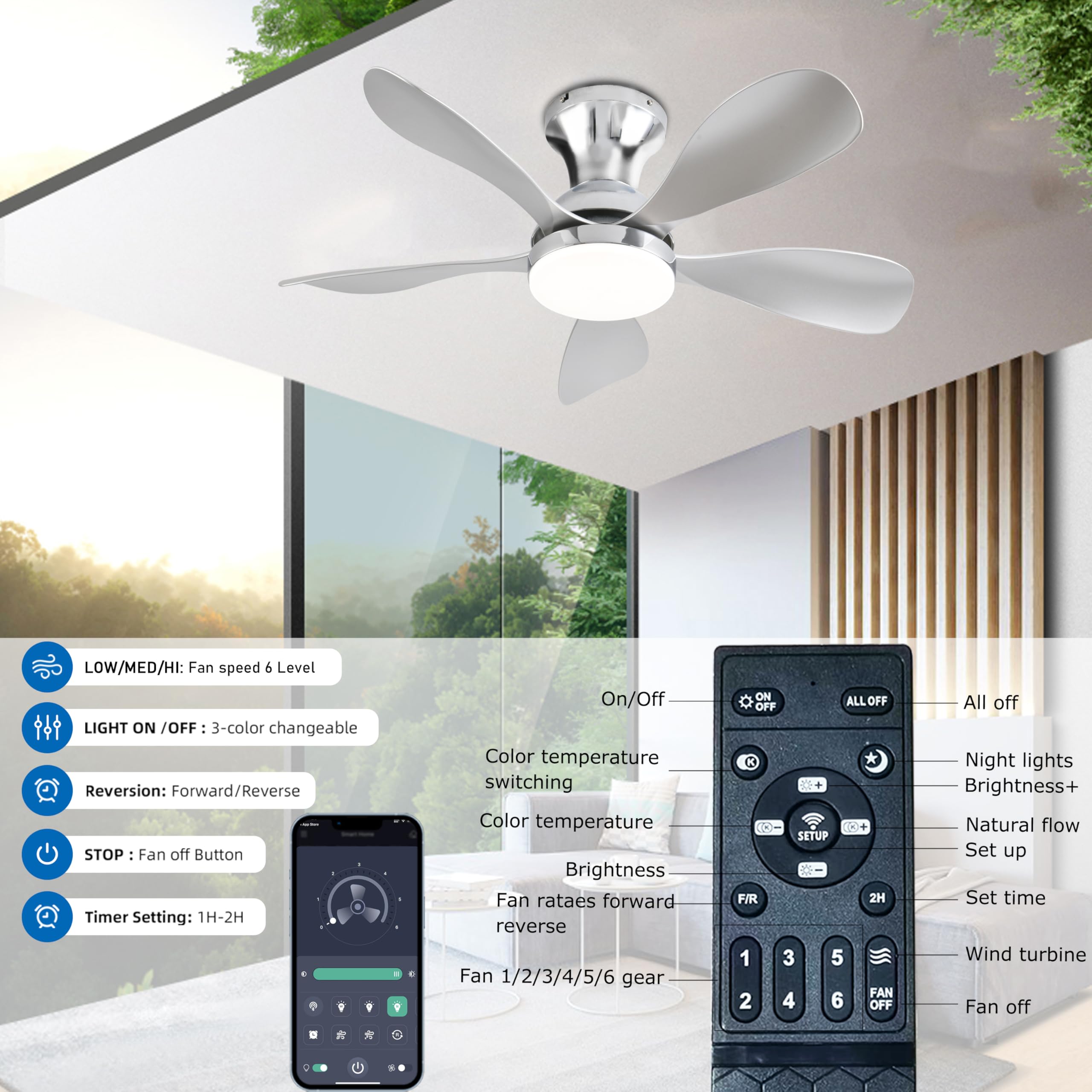 Fumltp Ceiling Fans With Lights, 33Inch Low Profile Ceiling Fan With Remote And App Control, Flush Mount, Dc Reversible Motor, 3