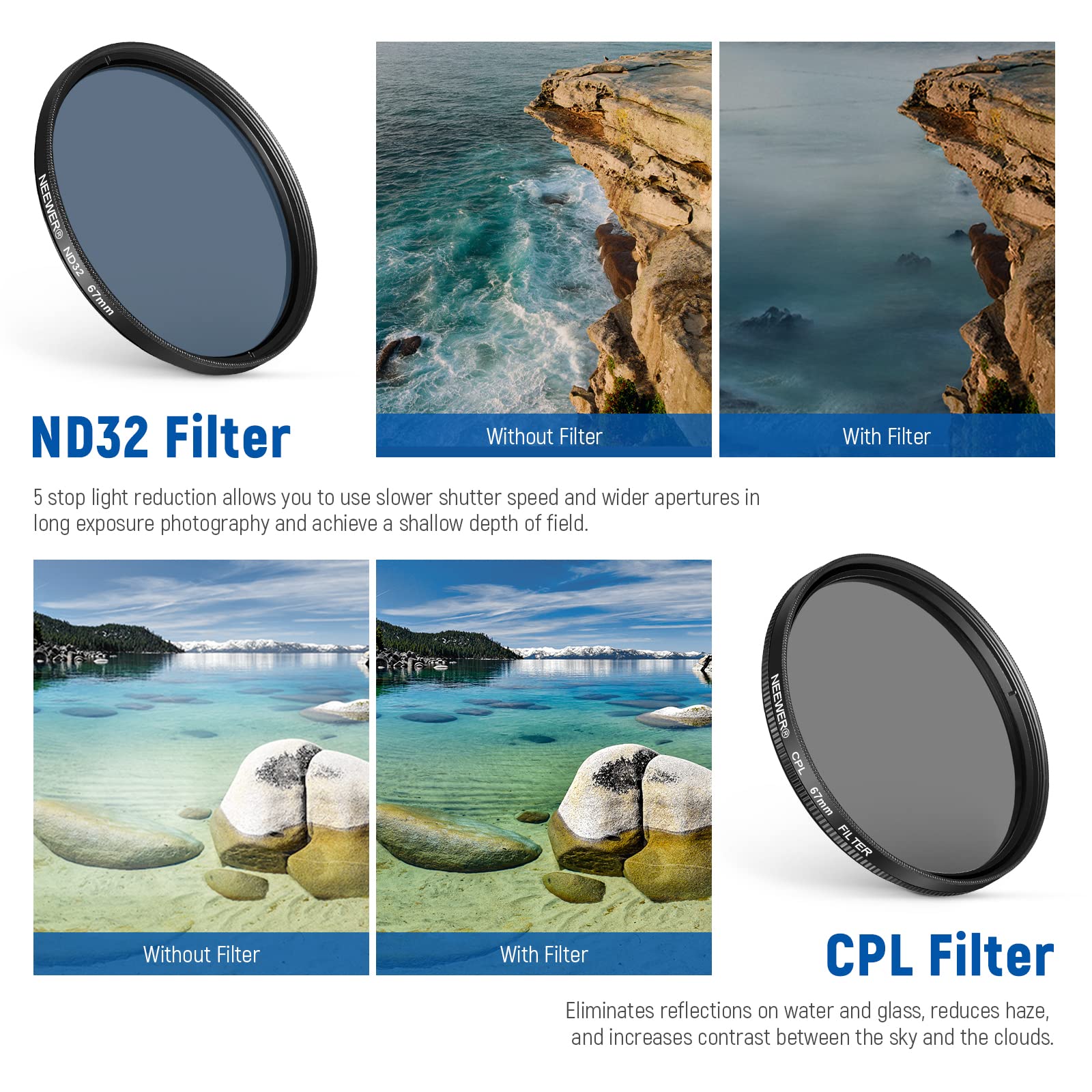 Neewer 67 Mm Nd+Cpl + Effect Filter Set With Mobile Phone Lens Clamp, Polarising Filter Nd32, 6 Point Star Filter 4 Graduated Co