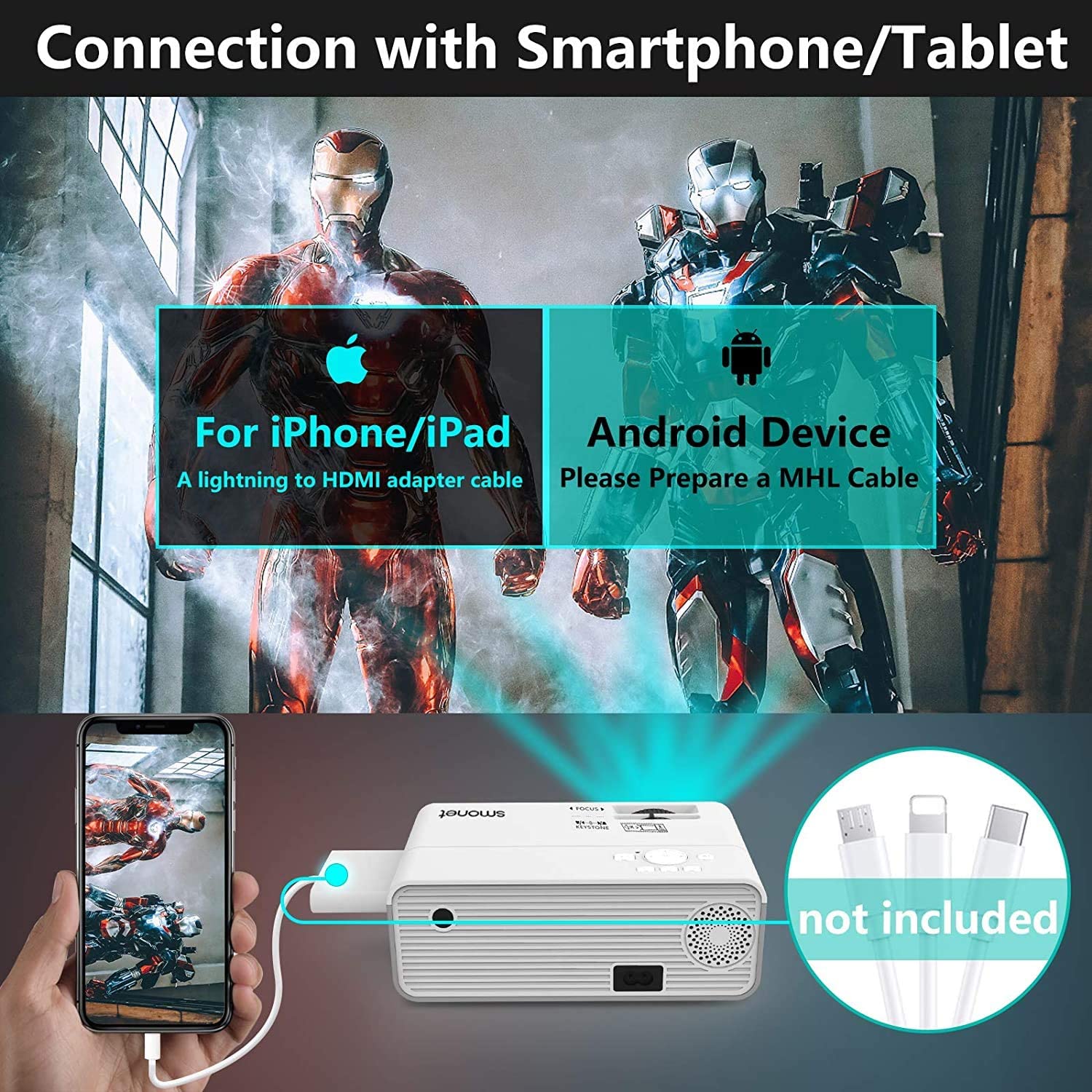 Movie Projector, Smonet 1080P Hd Projector 7500L Home Projector Video Tv Projector Mini Portable Led Projector Outdoor Indoor Wa