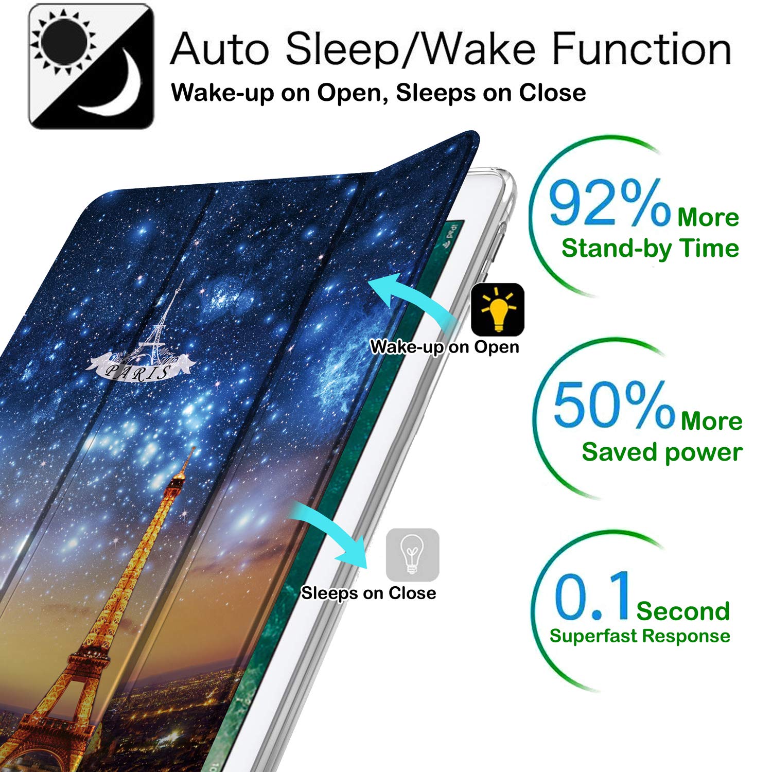 Durasafe Cases For Ipad 7Th 8Th 9Th Gen 2019/2020 / 2021 10.2 Inch [Ipad 9 8 7 ] A2602 A2270 A2197 Mw762Ll/A Mw742Ll/A Mylc2Ll/A