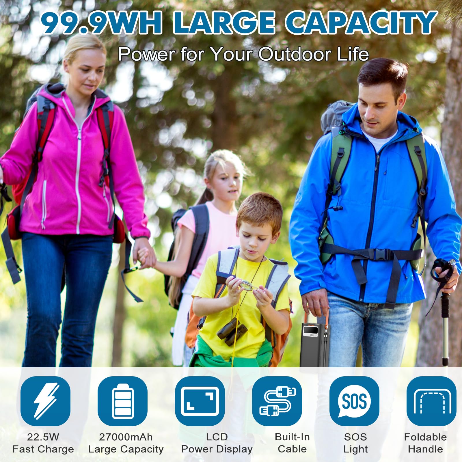 Portable Power Station, 27,000Mah Outdoor Generator With Built In Cable, Portable Power Bank Backup Battery For Phone Charge, Tr