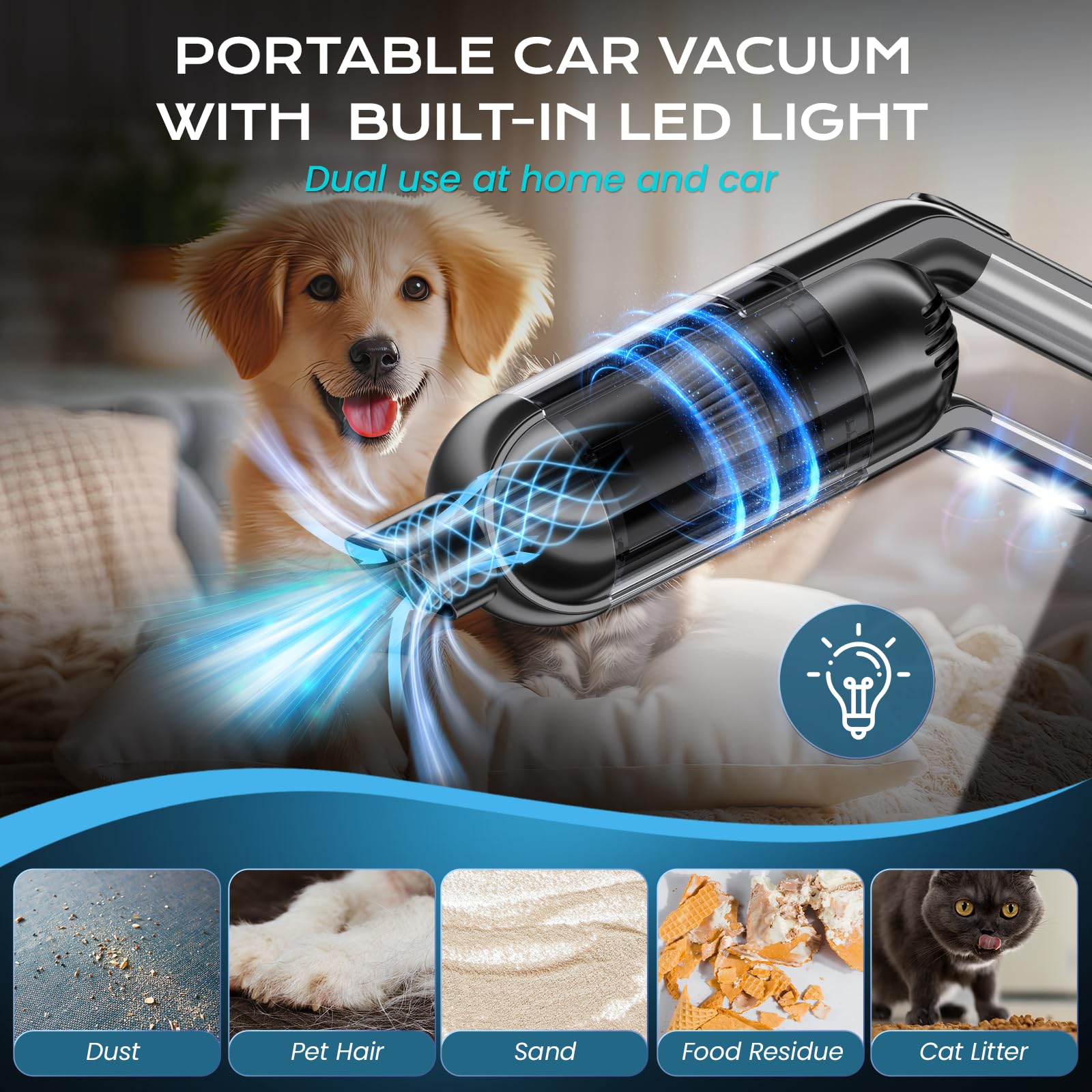 Necyinuove Handheld Vacuum Cordless, Portable Car Vacuum With Led Light,Rechargeable Hand Vacuum With Powerful Suction,Lightweig