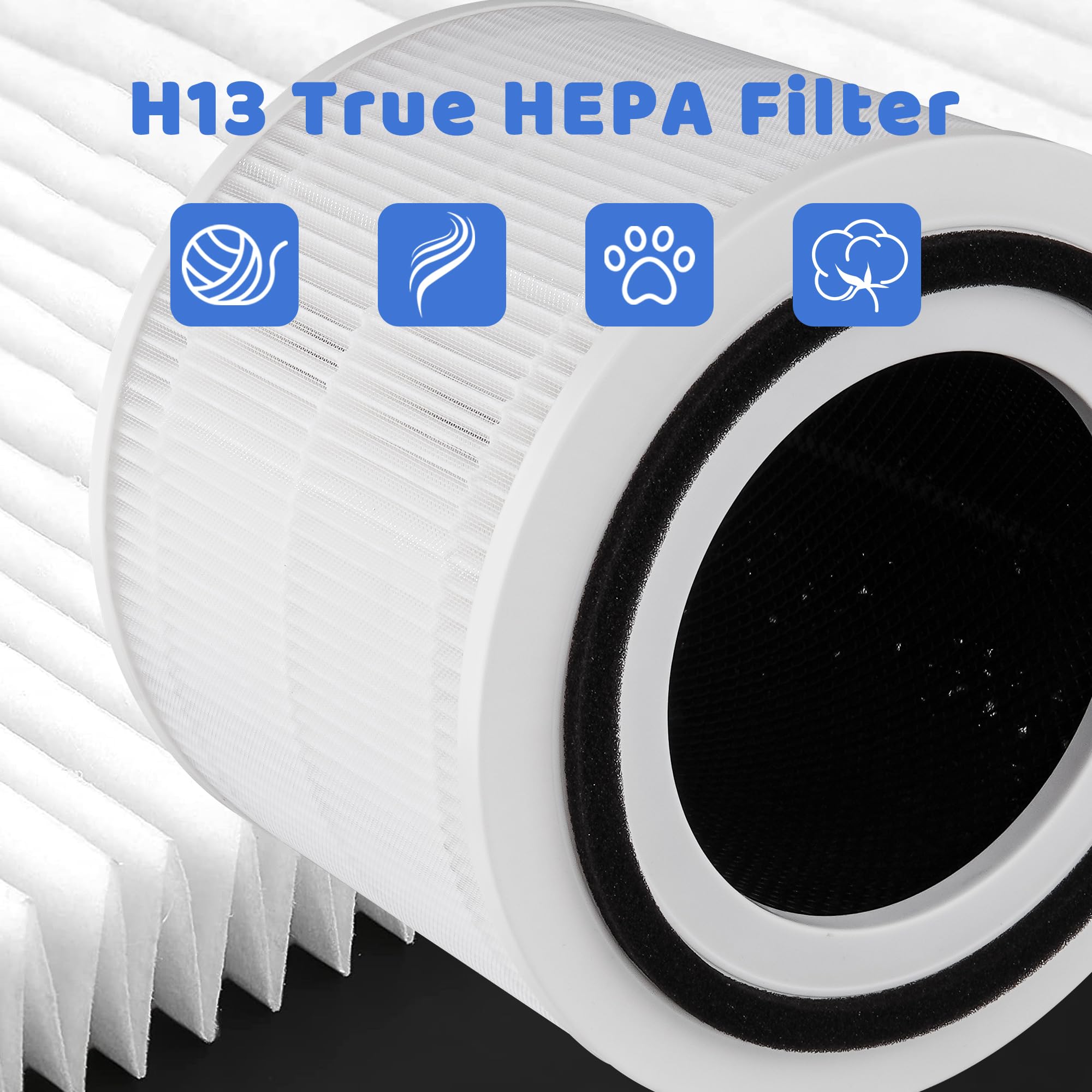 Breshair True Hepa Replacement Filter 14 Compatible With Puro 240 Air Purifier, 3 In 1 Filtration System 240 Hp 14 Filter With A