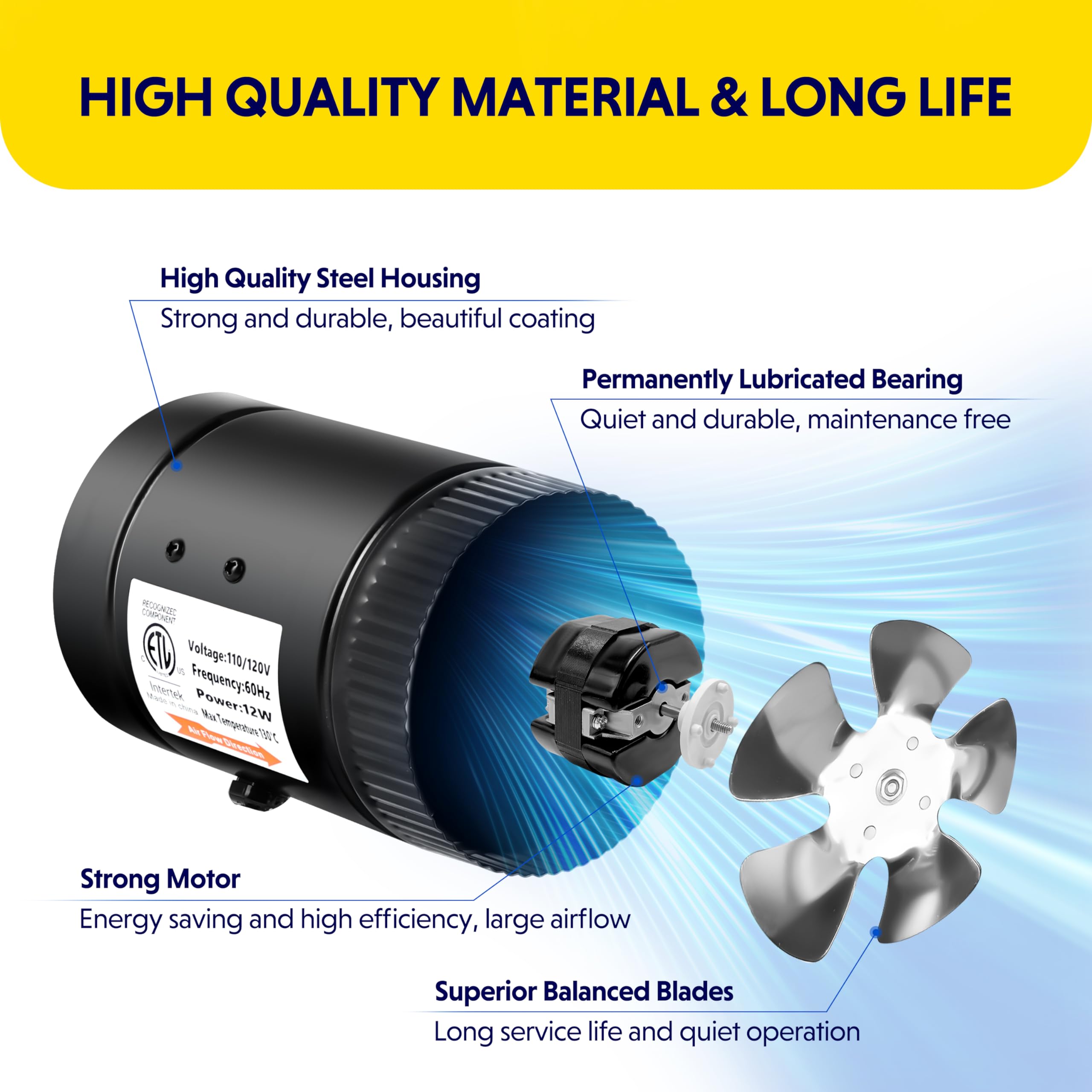 Ipower Inline Booster Duct Fan 4 106Cfm With Speed Controller, Low Noise Hvac Blower For Grow Tent, Basements, Bathrooms And K