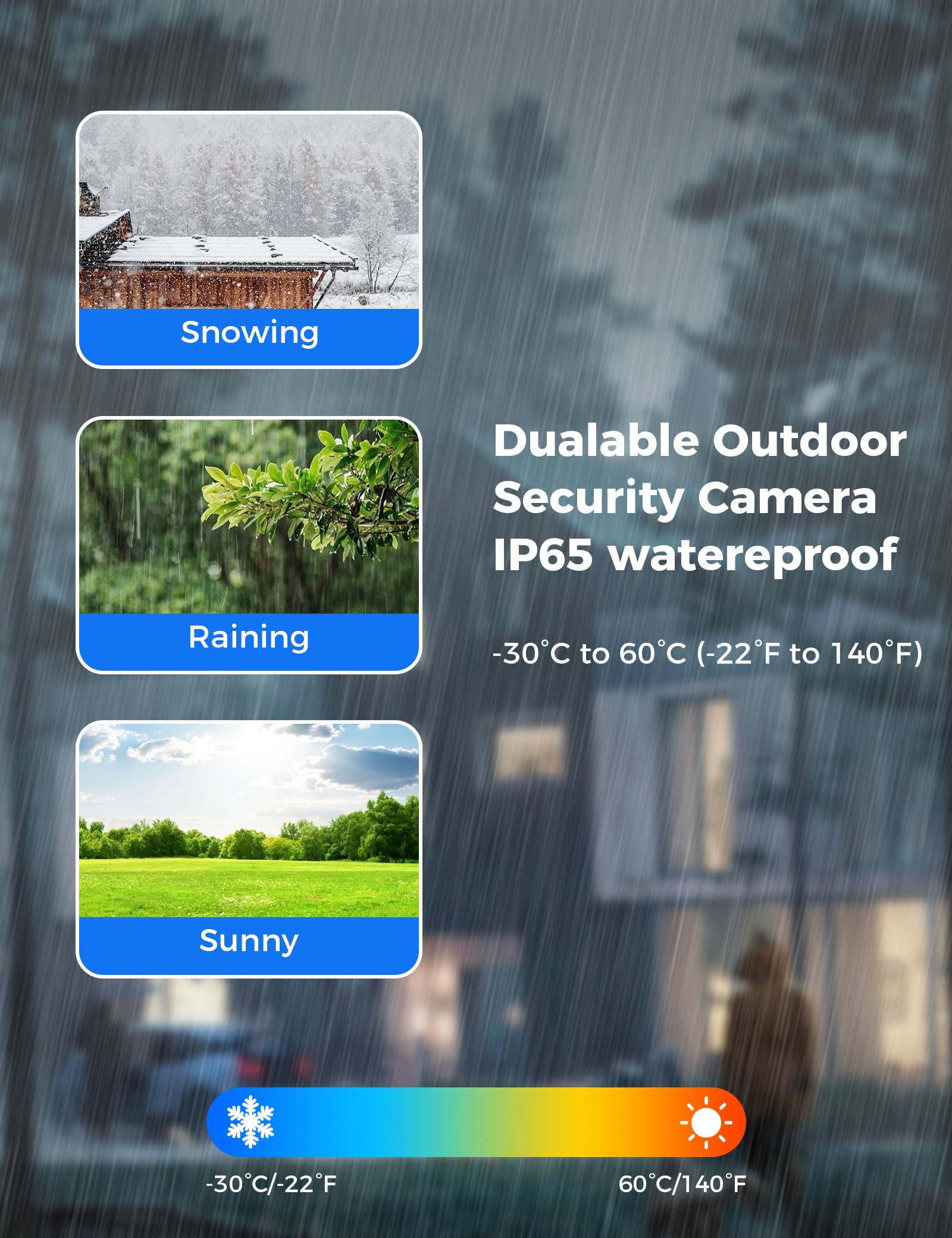 Hiseeu Wireless Security Camera Dual Lens Ptz Camera Outdoor With 128Gb Sd Card, 2K Wifi-Pro 5G/ 2.4Ghz Surveillance Cameras, Co