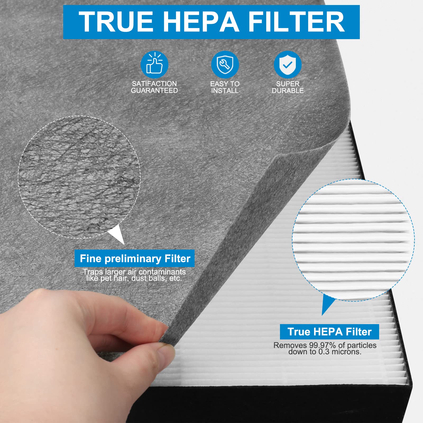 XY100T 2 Sets Air220 Air320 HEPA Filter Replacement for Bissell 2768A 2609A - Includes True HEPA, Pre Filter & Activated Carbon Filter