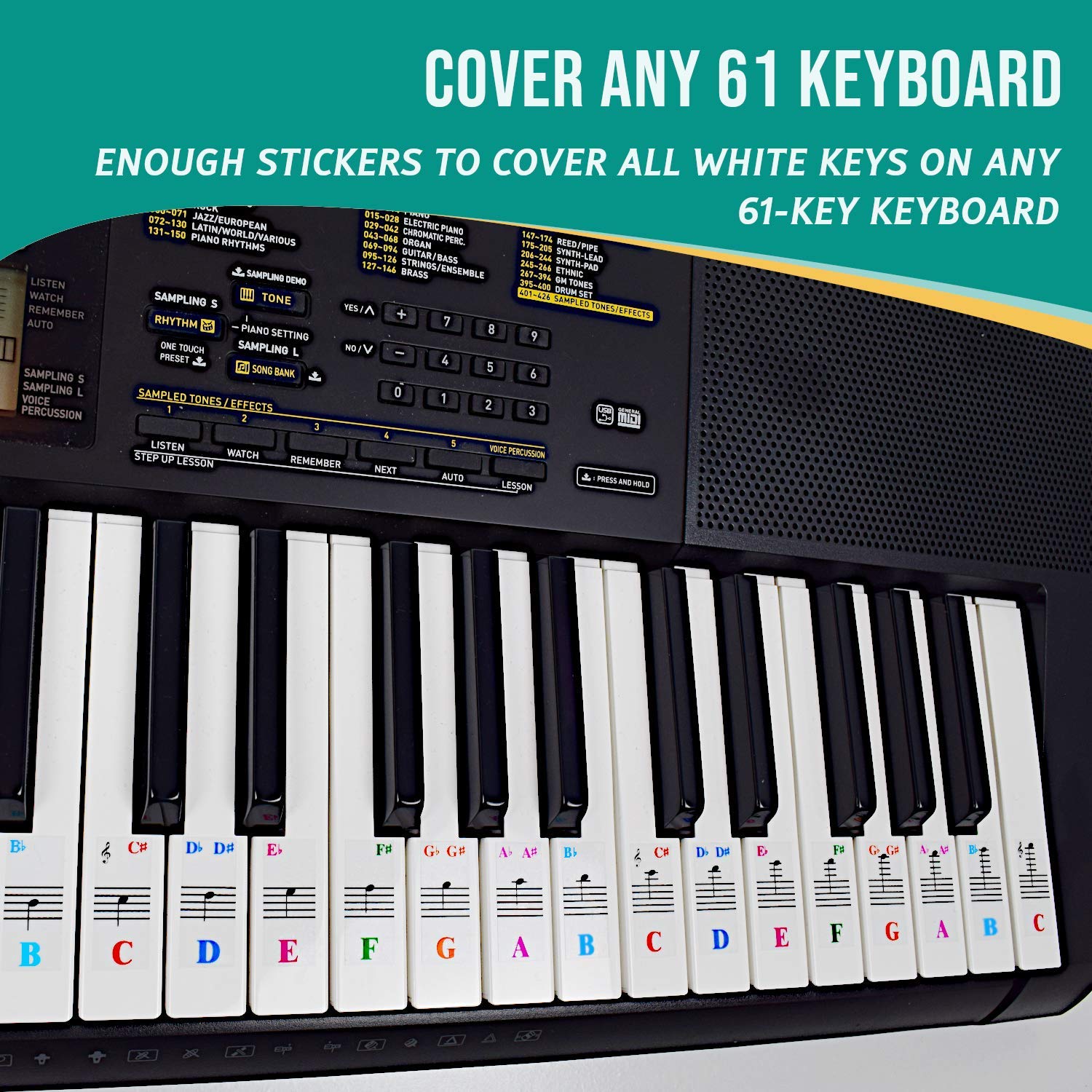 Qmg Piano Stickers For 61 Key Keyboard, Bright Colorful Stickers, Perfect Visual Tool For Kids And Beginner Learning Piano, Tran