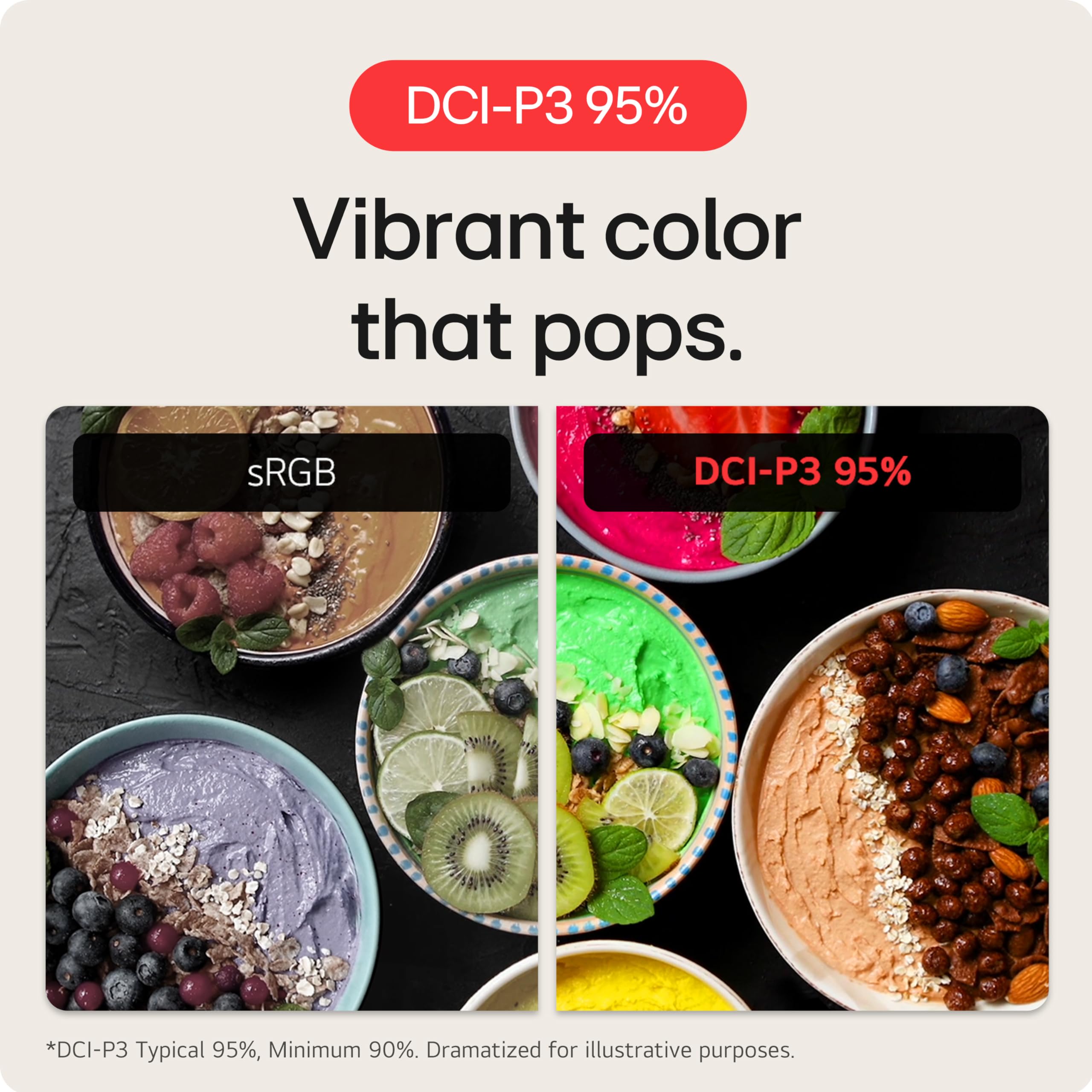 Lg 27'' Ultragear 4K Uhd (3840X2160) Gaming Monitor, 144Hz, 1Ms, Vesa Displayhdr 400, G Sync And Amd Freesync Premium, Hdmi 2.1,