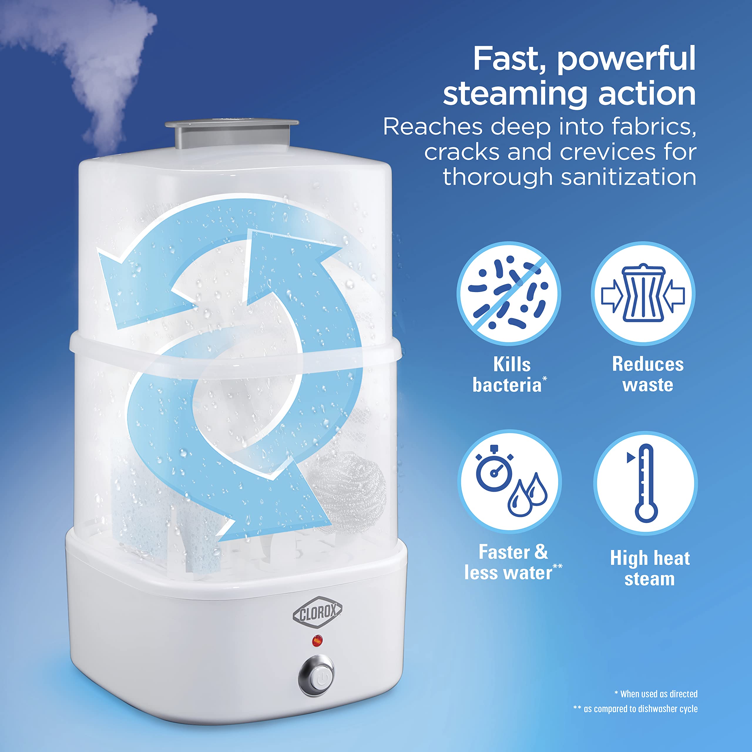 Clorox 2-Tier Electric Steam Sanitizer For Kitchen Utensils, Cleaning Sponges, Bathroom Accessories, Brushes & More, Kills 99.99