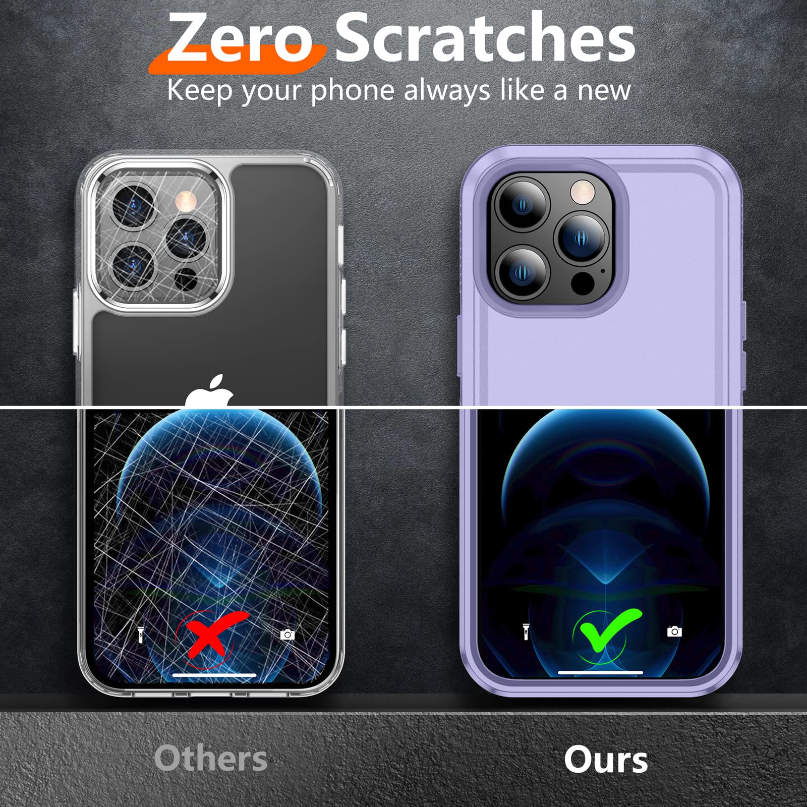 Red2Fire For Iphone 12 Pro Max Case [Military Grade Drop Protection] Non Slip Heavy Duty Full Body Shockproof Protection Phone C