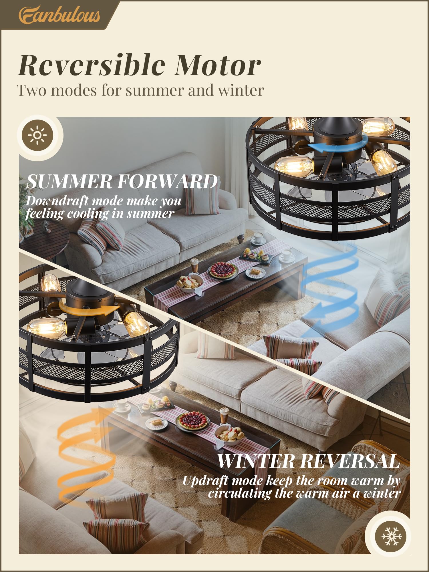 Fanbulous 16In Caged Ceiling Fans With Lights And Remote, Black Fandelier Ceiling Fan With 6 Speeds And Timing, Farmhouse Samll