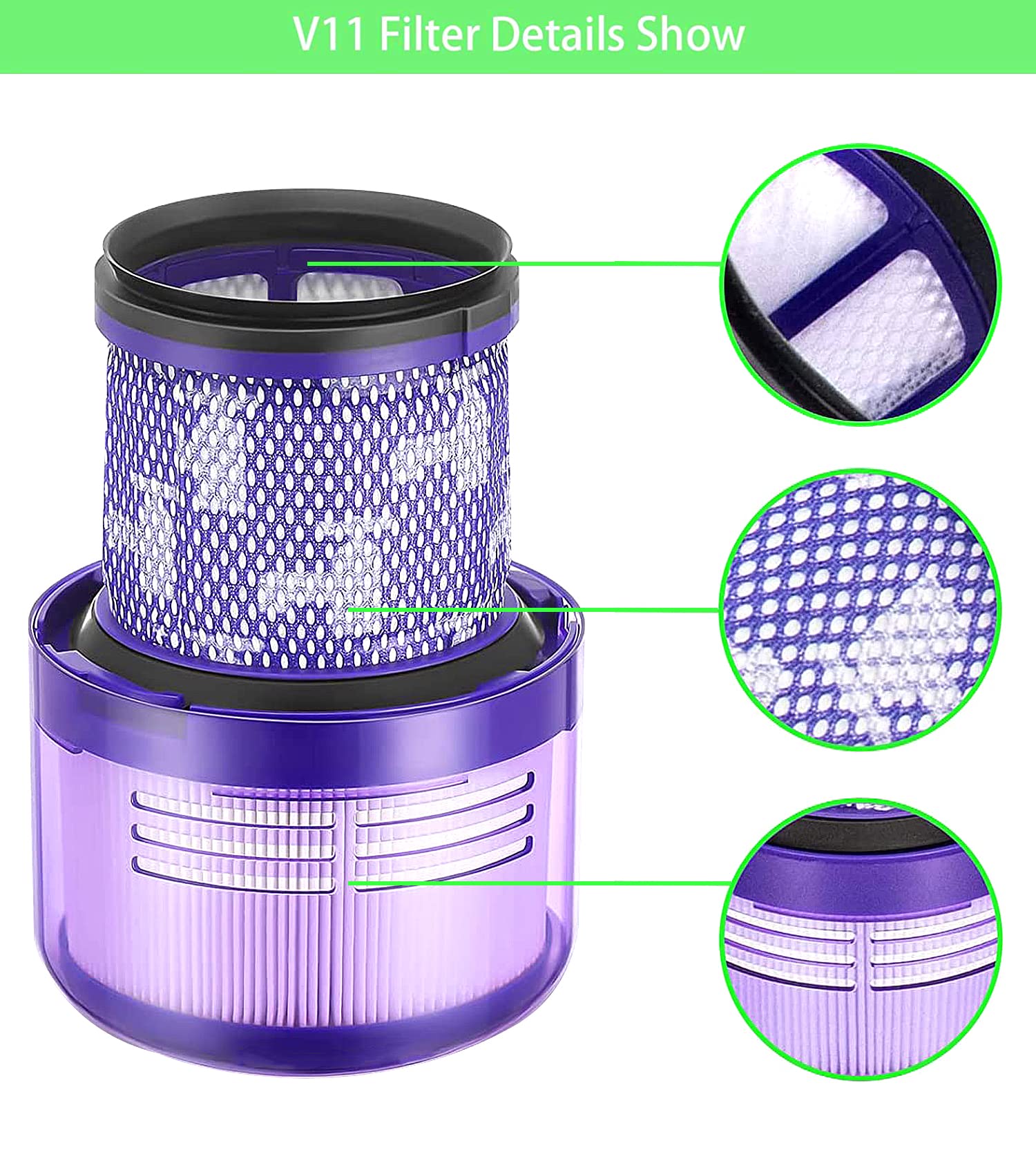 V11 Animal Filter Replacement Compatible With Dyson V11 Torque Drive V11 Animal V11 Complete V11 Extra V15 Detect Vacuums, Part