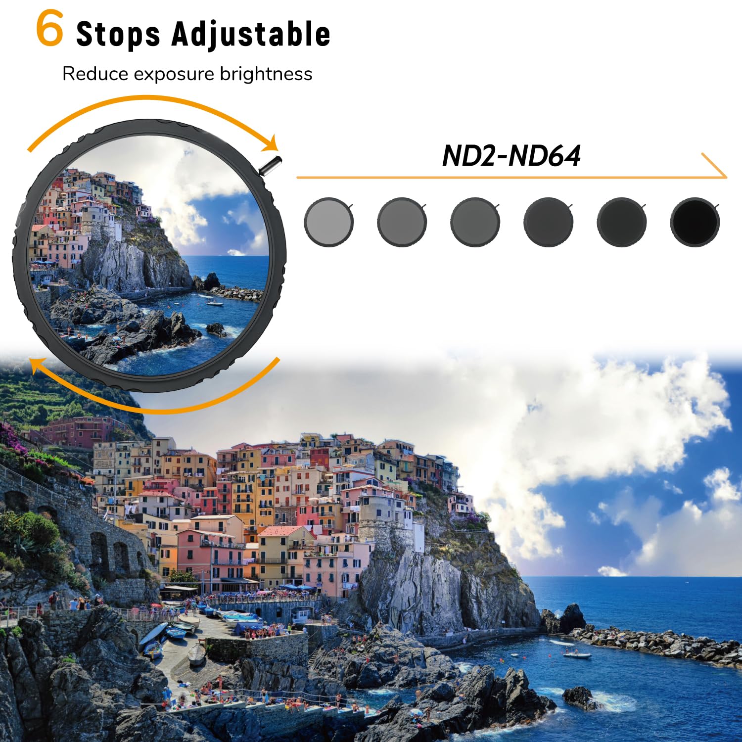 Lenskins 58Mm True Color Variable Nd Filter, Nd2-64(1-6 Stops) Adjustable Neutral Density Filter, 28 Multi-Layer Coating Hd Opti