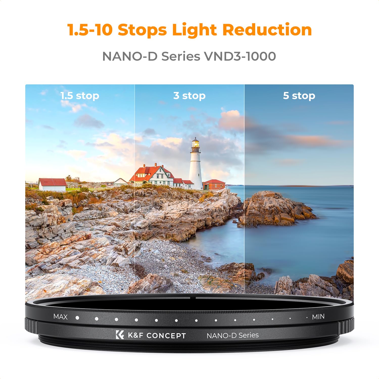 K&F Concept 37mm Variable ND3-ND1000 ND Filter D-Series Optical Glass (1.5-10 Stops)