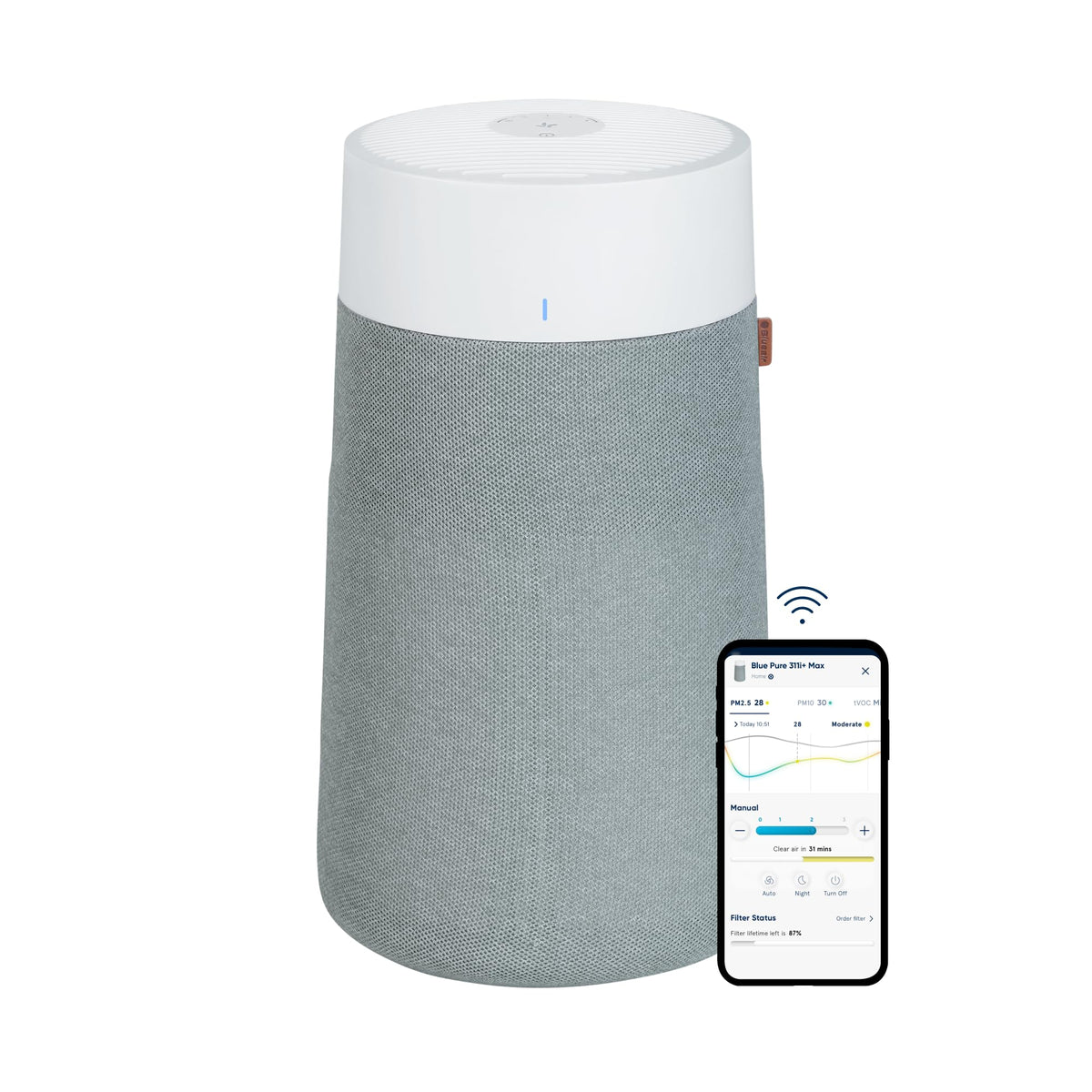 Blueair Air Purifiers For Large Home Room, Hepasilent Air Purifiers For Bedroom, Pets Allergies Virus Air Cleaner For Dust Mold,