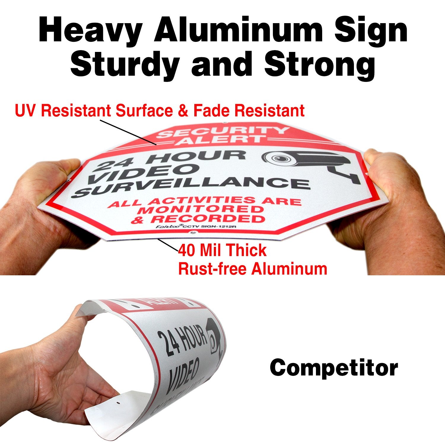 Video Surveillance Signs, Security Signs,Octagon 12 X12 Inches 40Mil Thick Aluminum Reflective Sign For Home Business Cctv Secur