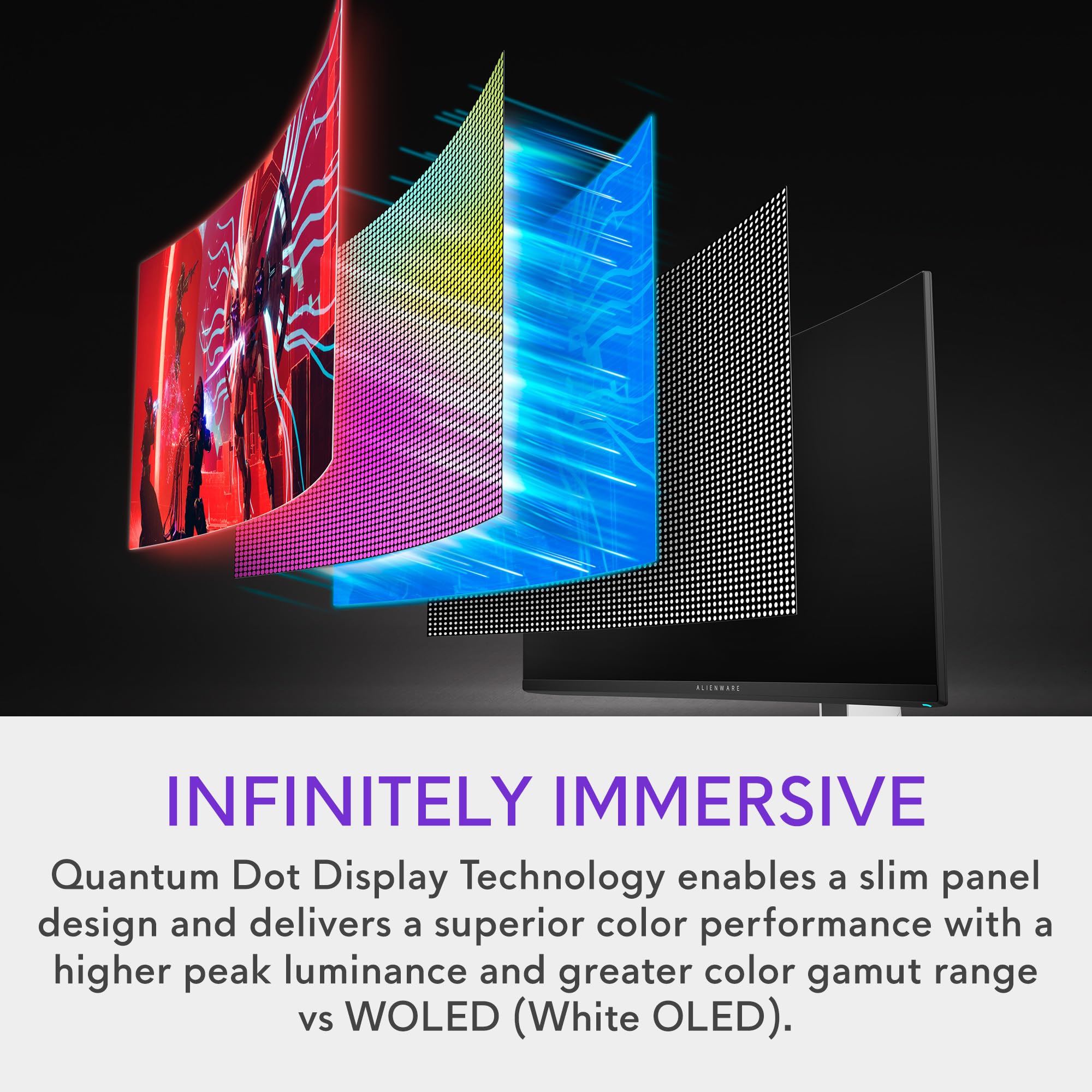 Alienware Aw3423Dw Curved Gaming Monitor 34.18 Inch Quantom Dot Oled 1800R Display, 3440X1440 Pixels At 175Hz, True 0.1Ms Gray T