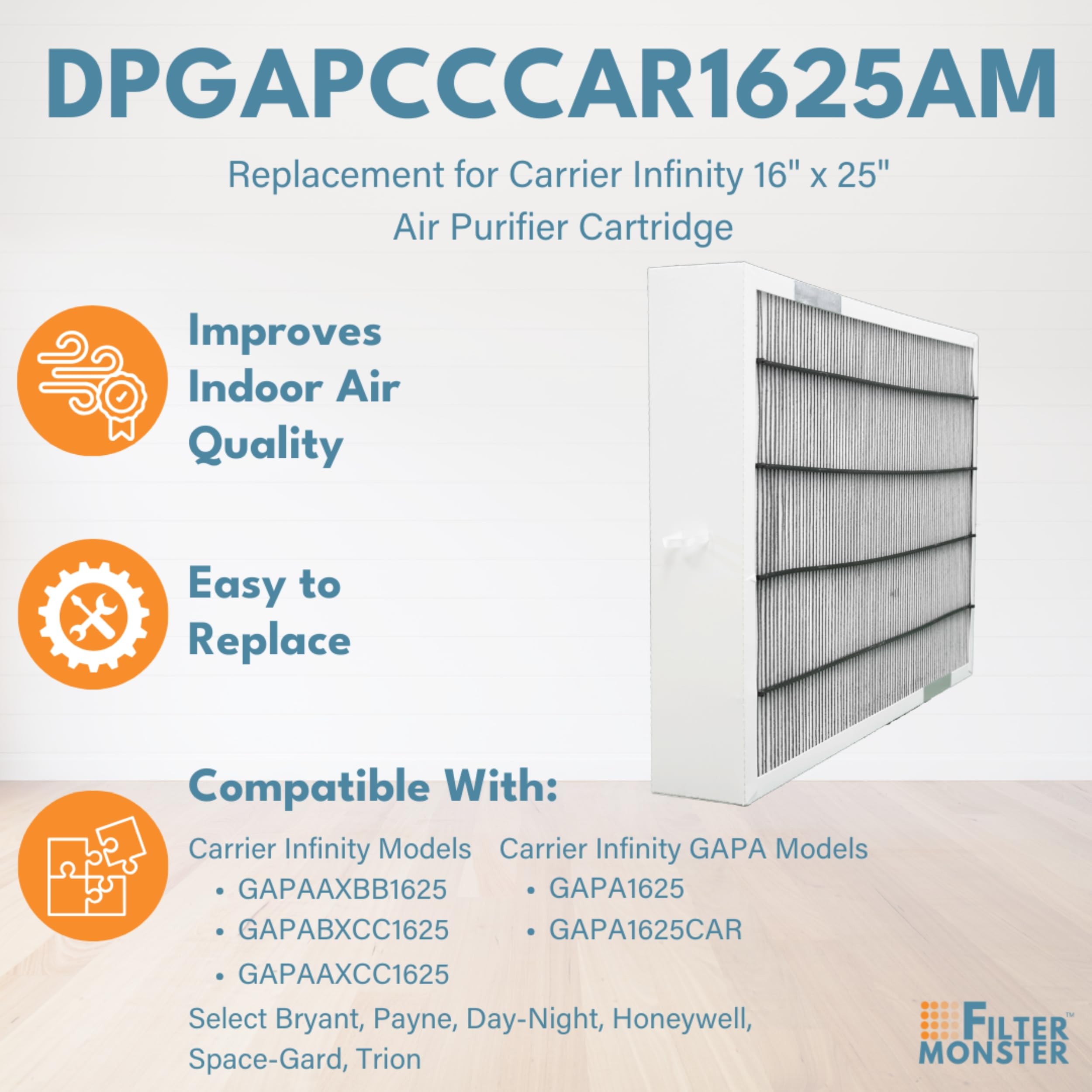 Filter-Monster - Merv 15 Replacement Air Filter Compatible With Bryant/Carrier Gapaaxcc1625 Infinity 16 X 25 Air Purifier - Comp
