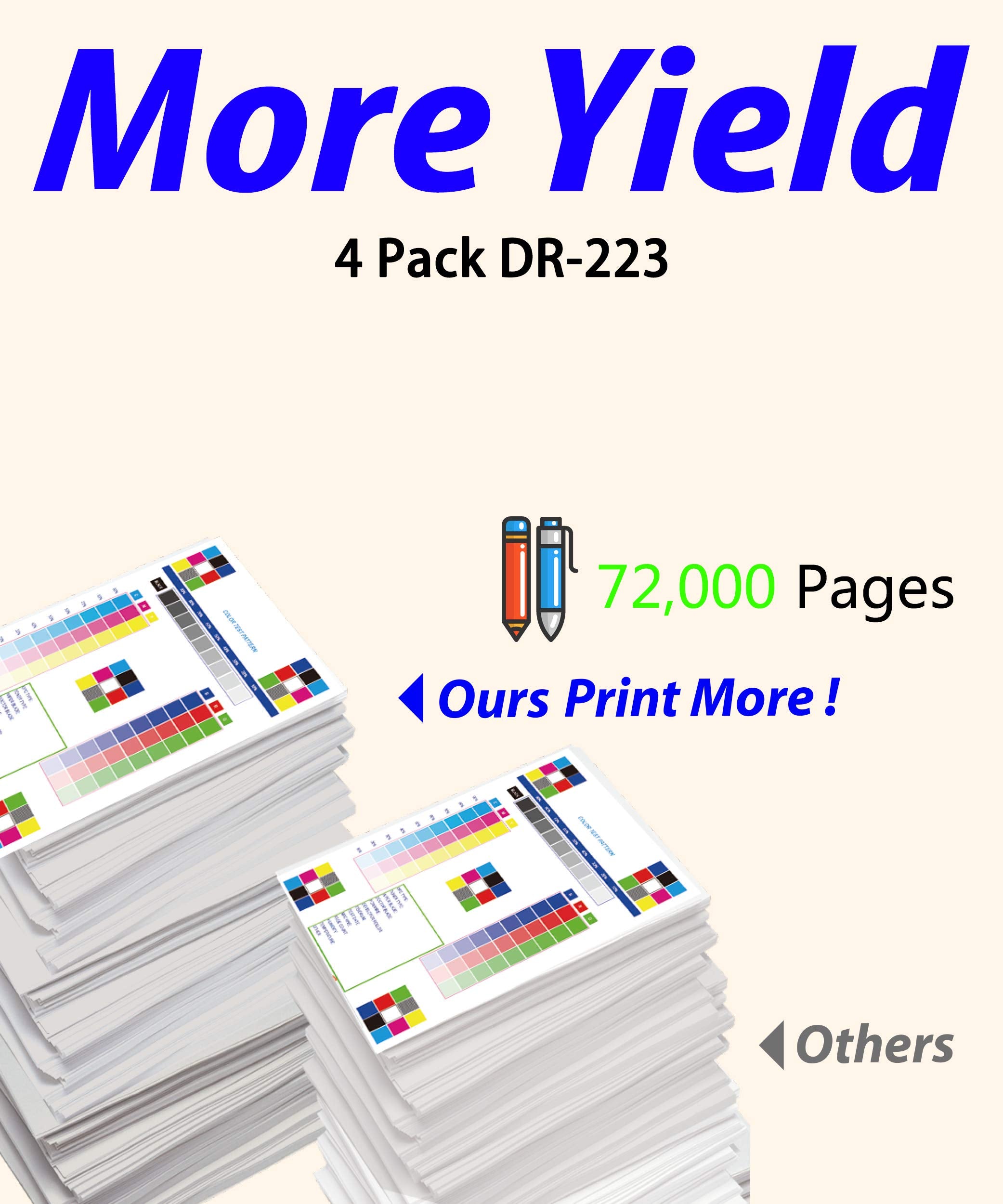 4 Pack Colorprint Compatible Drum Unit Replacement For Brother Dr223Cl 223Cl Dr 223Cl Work With Hl L3210Cw Hl L3230Cdw Hl L3270C