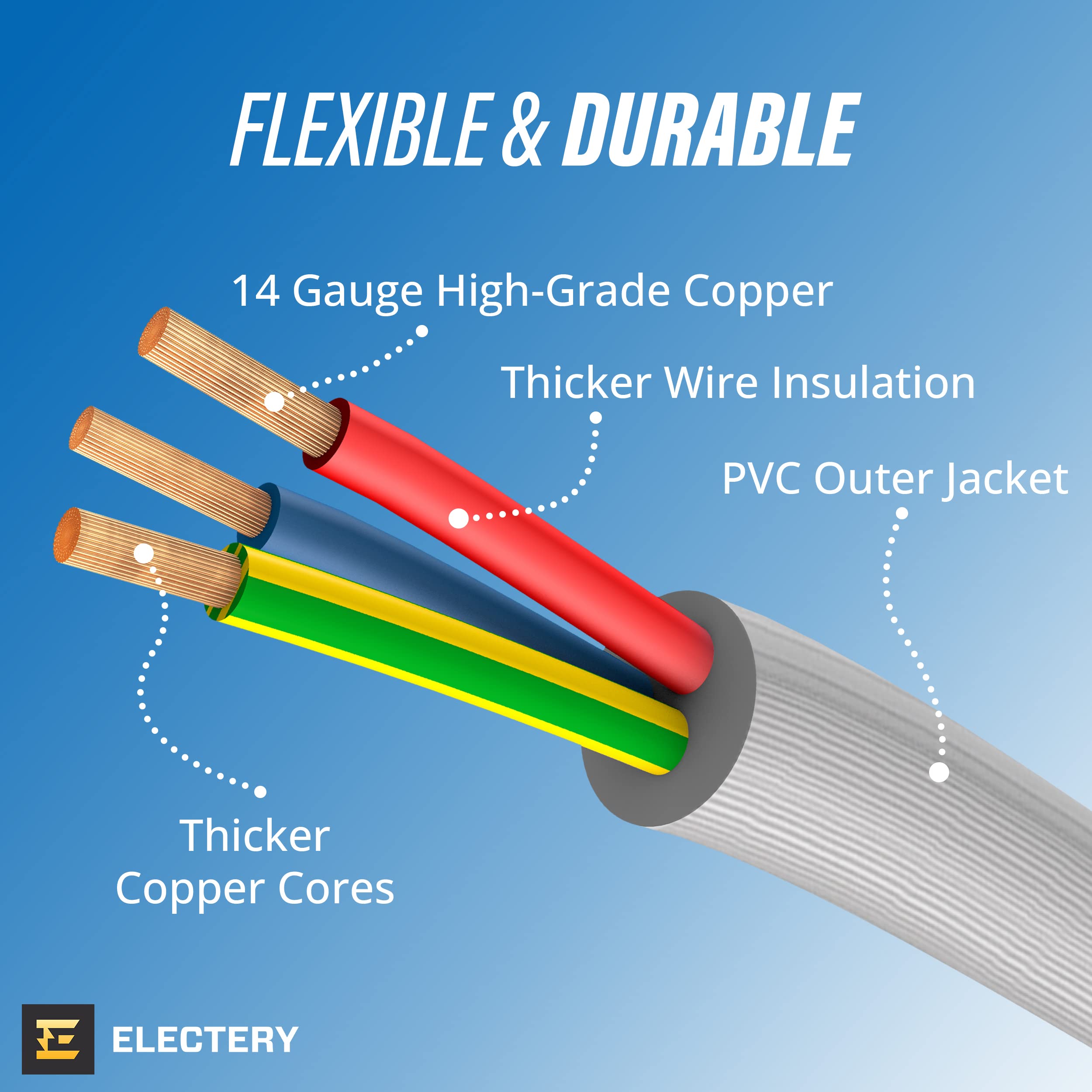 Electery Heavy Duty Appliance Extension Cord, 14 Awg   3 Prong Grounded Flat Plug, Gray Power Wire For Indoor Air Conditioner An