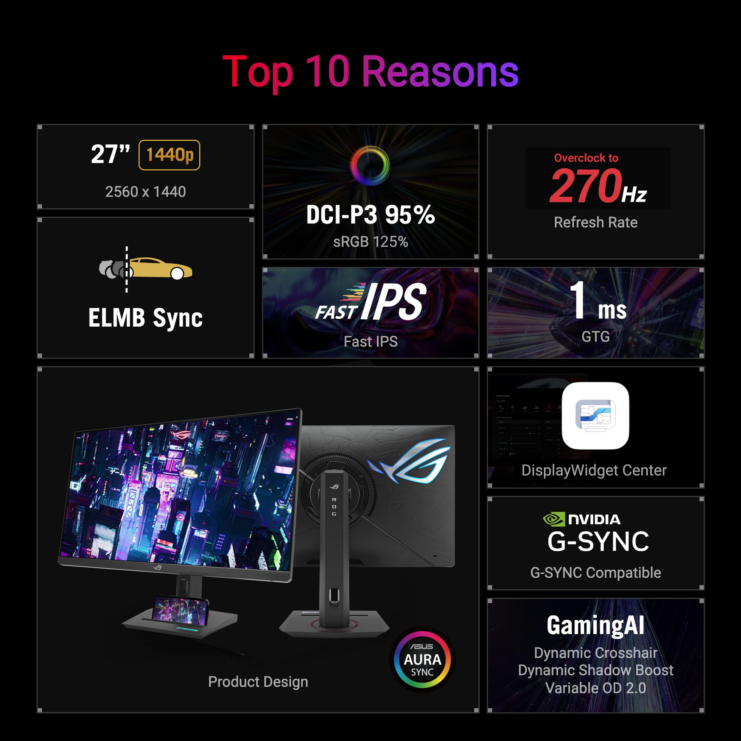 Asus Rog Strix 27    1440P Usb C Hdr Gaming Monitor (Xg27Acmg)   Qhd (2560X1440), 270Hz, 1Ms, Fast Ips, Extreme Low Motion Blur