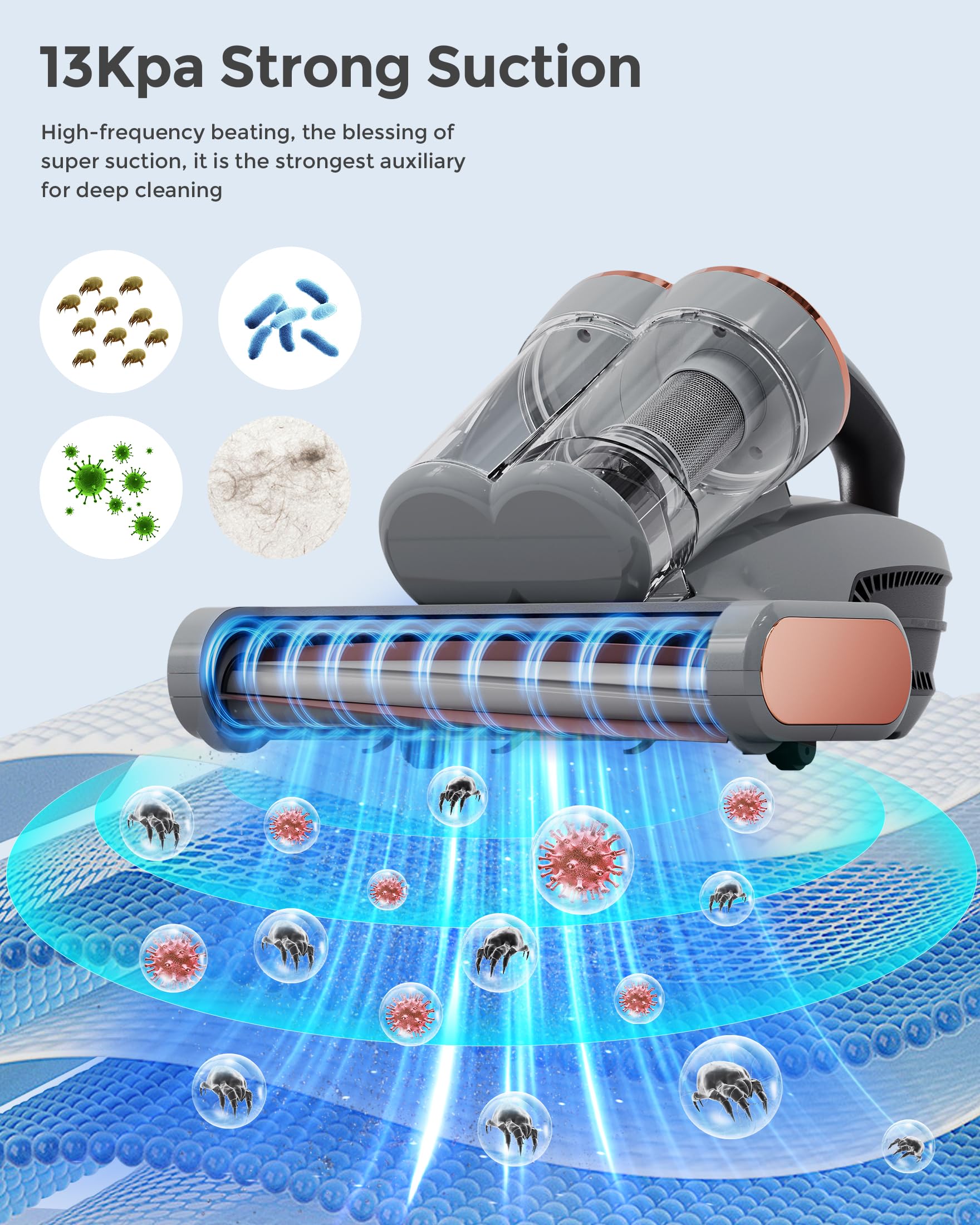 Jigoo Bed Vacuum Cleaner With Dust Sensor: 500W 13Kpa Mattress Vacuum Cleaner With Uv & Ultrasonic And High Heating,Anti Allerge