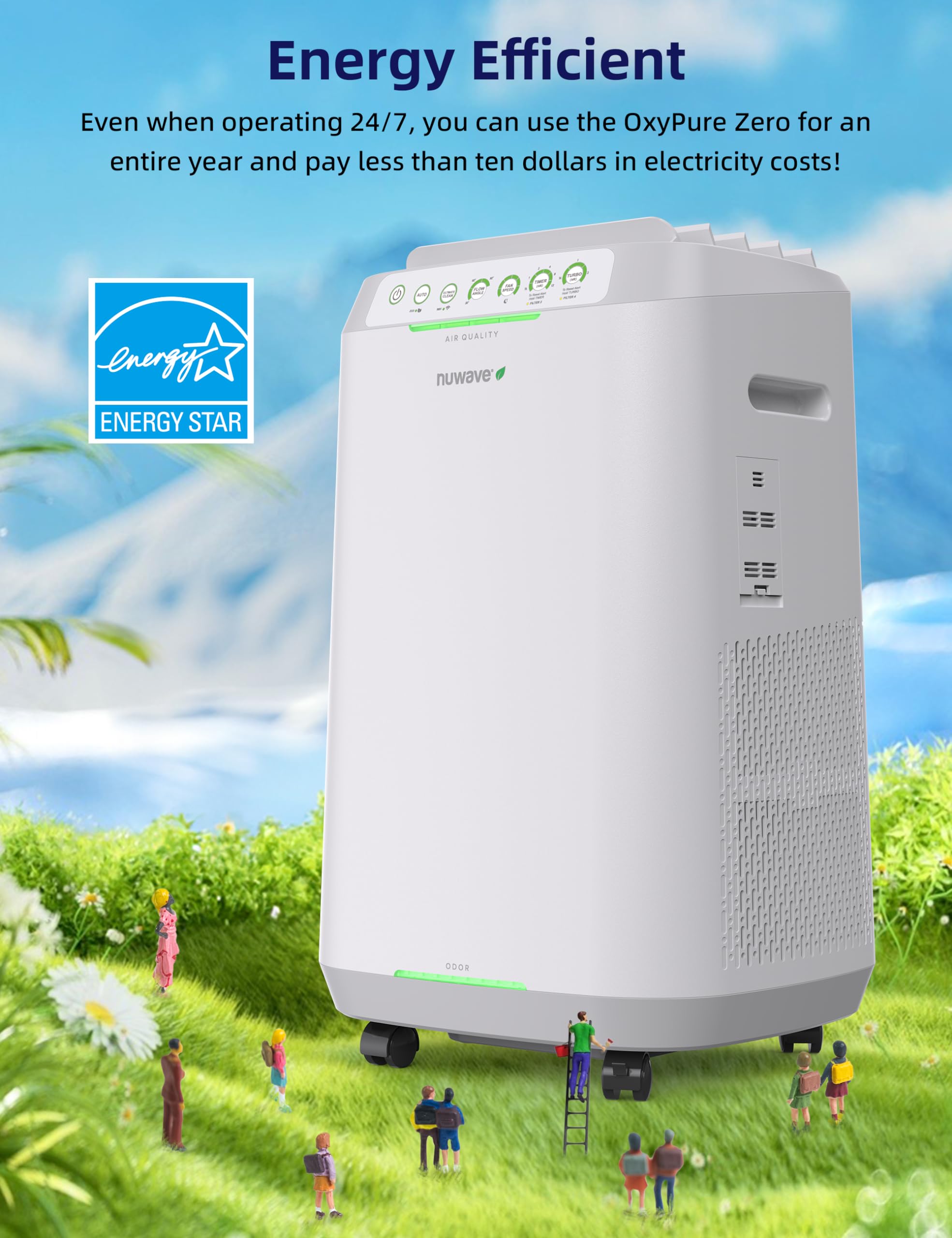 Nuwave OxyPure ZERO Smart Air Purifier, 2002 Sq.Ft., White, Model 47251, No Filter Replacements, 6 Fan Speeds, Sleep Mode