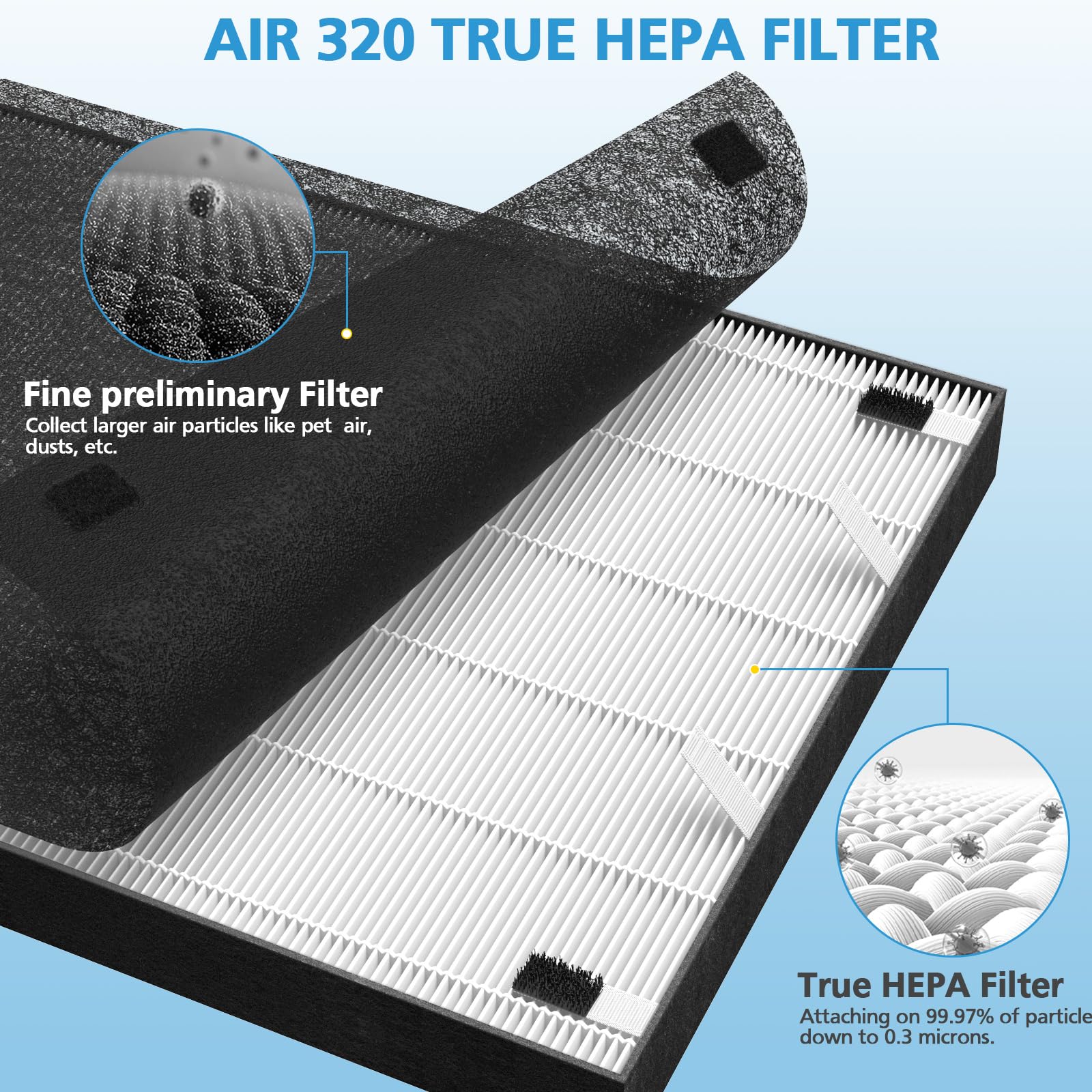 Air 320 Filter Replacement Compatible With Bissell Air320 Air220 2609A, Include 1 Pack 2678 True Hepa Filter, 1 Pack Pre Filter,
