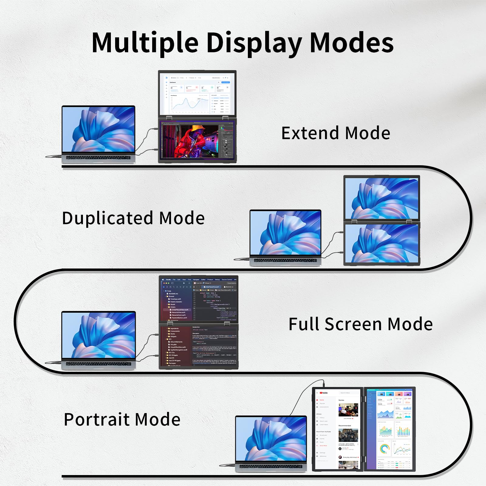 Laptop Screen Extender,15.6  Dual Monitors (Wins/Mac) Folding Stacked Portable Dual Monitor, Usb C Travel Extended Computer Disp