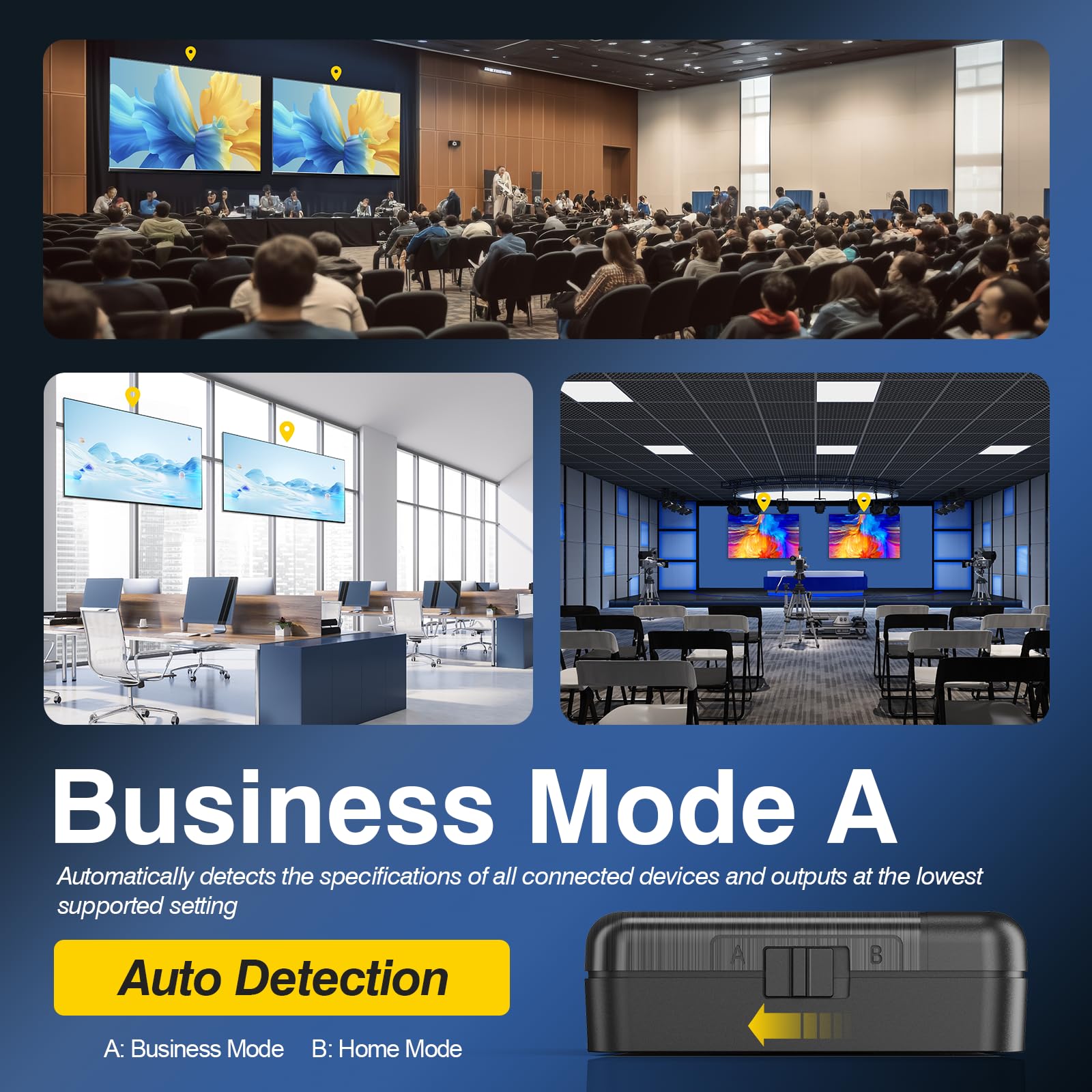 Sherriva 8K Hdmi Splitter 1X2   Hdmi Splitter 1 In 2 Out, 8K@60Hz, 4K@240Hz(Dsc), Hdcp 2.3, 48Gbps, Edid, Auto Downscaling, Dupl