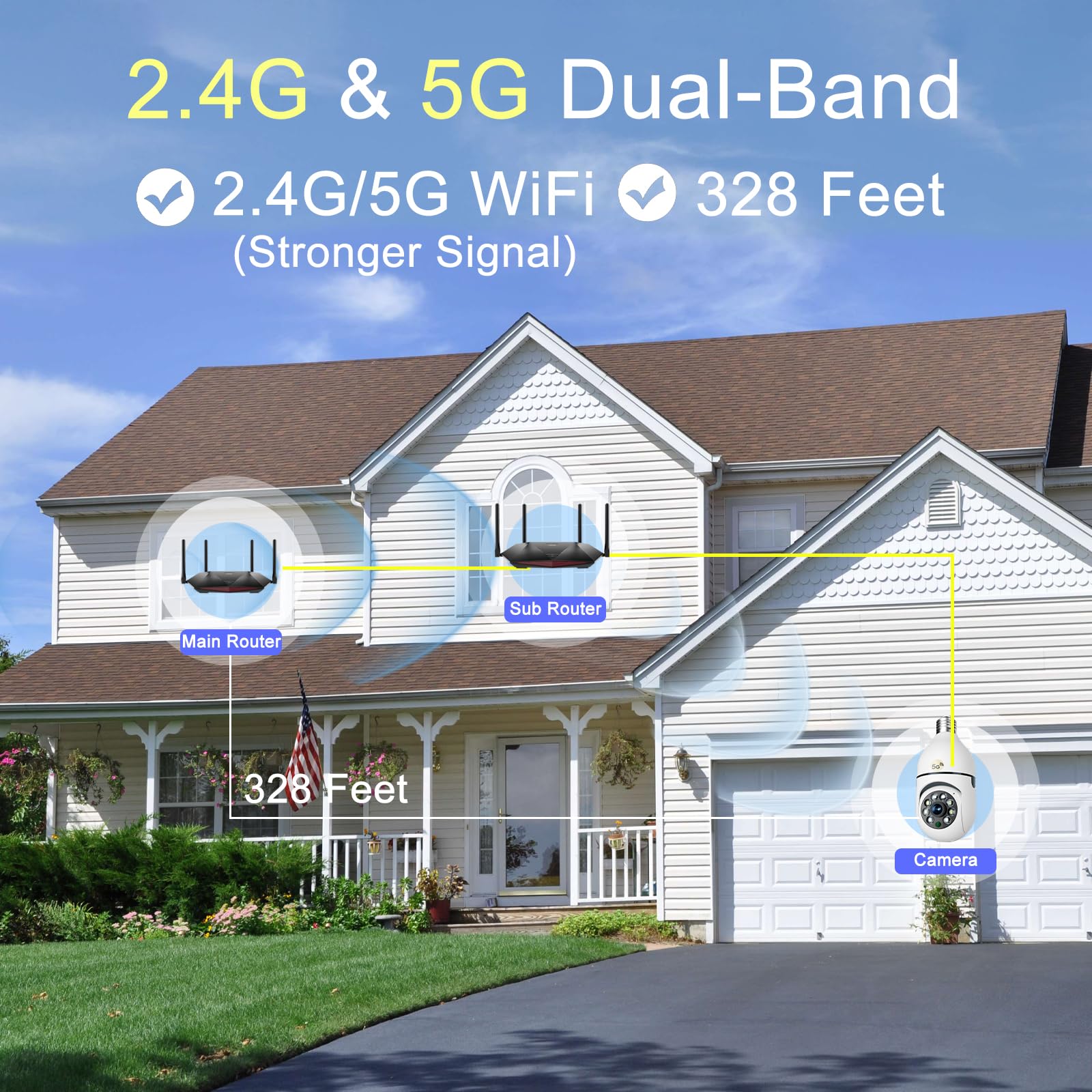 Ojr 2K Hd Light Bulb Security Camera, 5G/2.4G Wifi Ptz Camera Wireless Outdoor, Motion Detection And Alarm, Full Color Night Vis