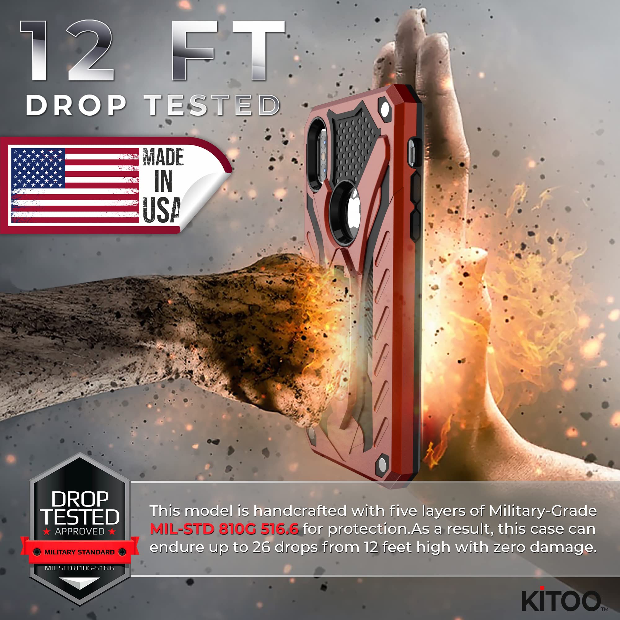 Kitoo Defender Designed For Iphone Iphone Xs Max [Eco Friendly] Shockproof Case With Kickstand, Military Grade, Made In Usa   Re