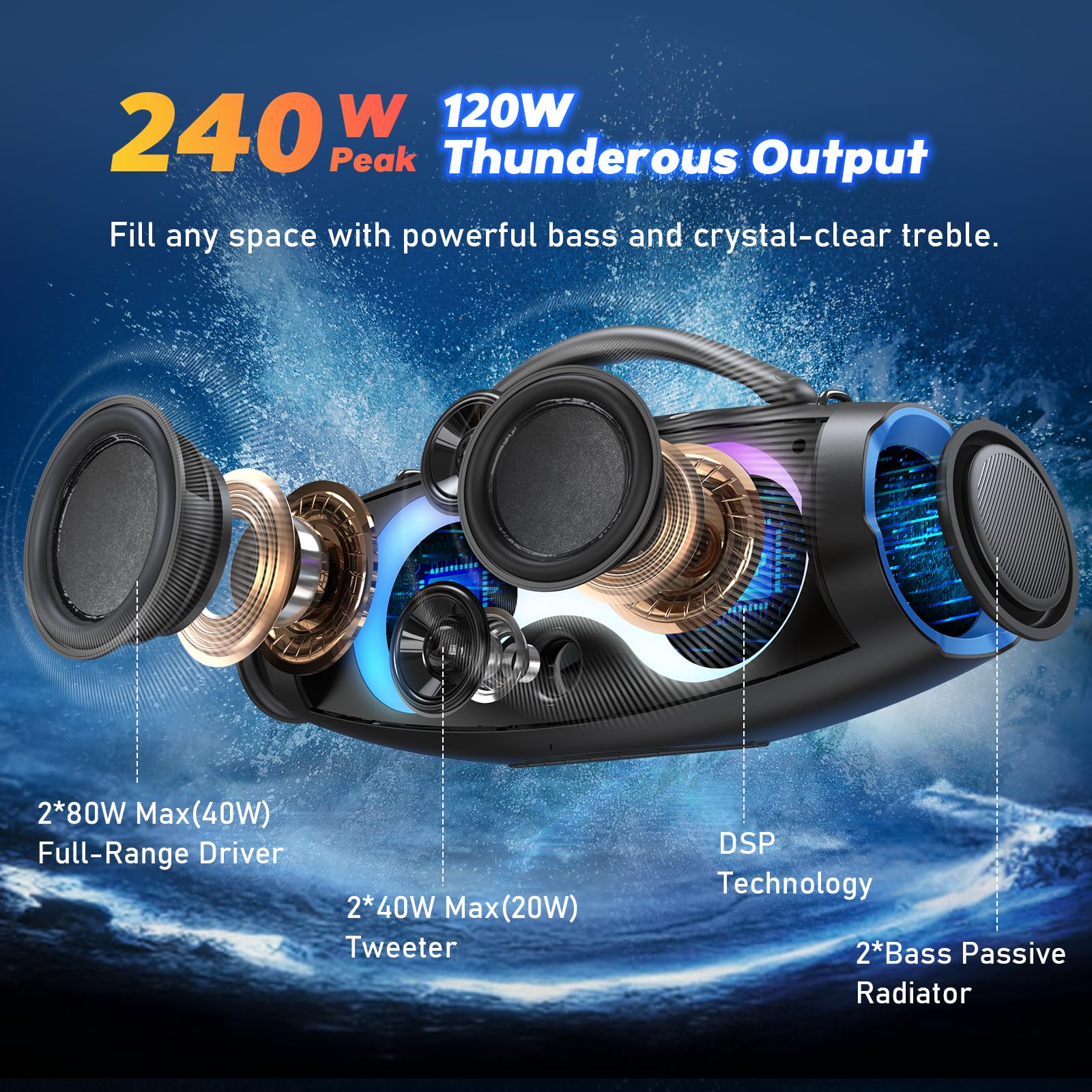 Doss Extreme Boom Pro D200 240W Peak Outdoor Speaker, Punchy Bass, 26H Playtime, Beat-Synced Light, Bt5.4, Stereo Pairing, Ipx6