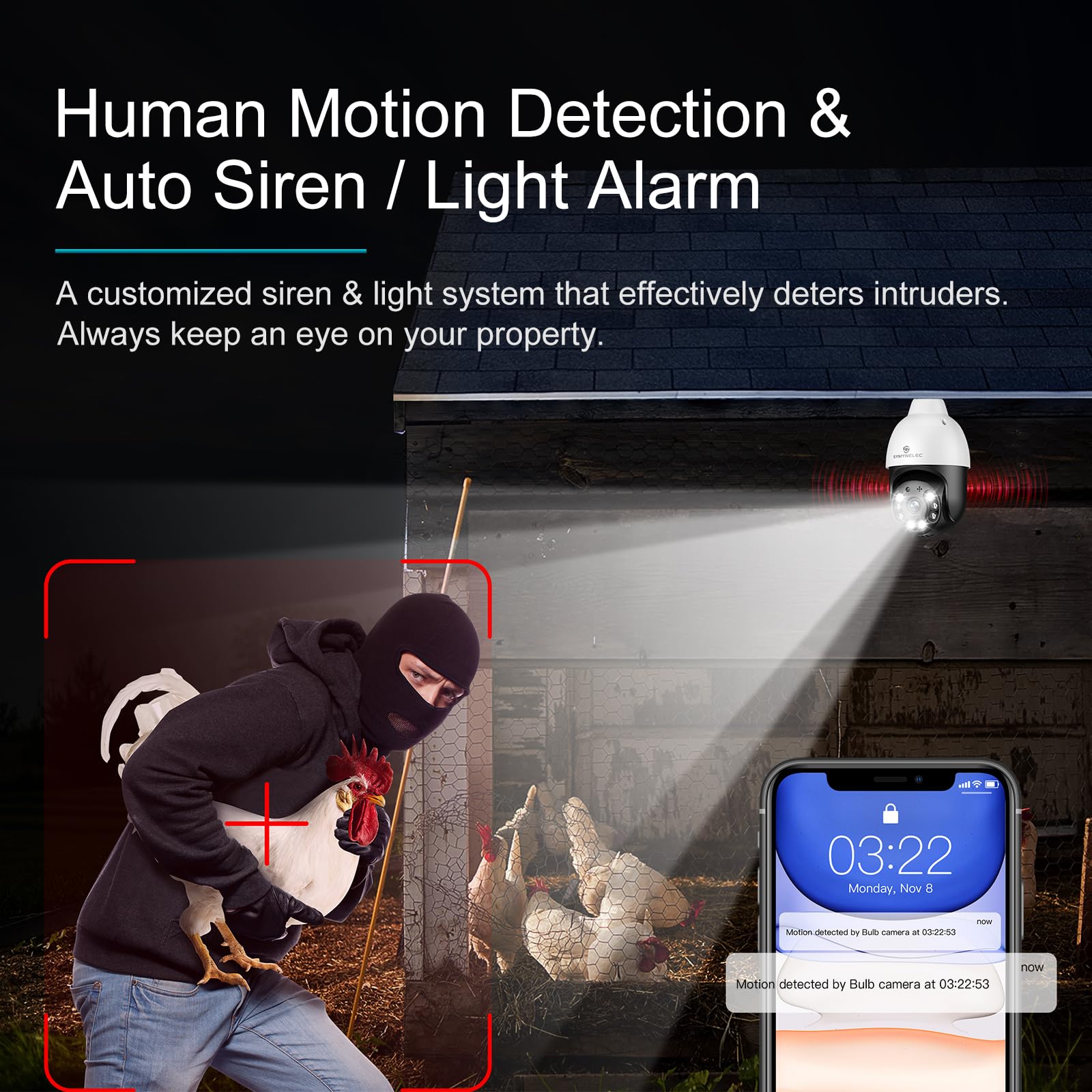 Symynelec 5Ghz/2.4Ghz Light Bulb Security Camera Outdoor Waterproof 2.5K, Dual-Band Wifi Light Socket Security Camera With Ai Hu