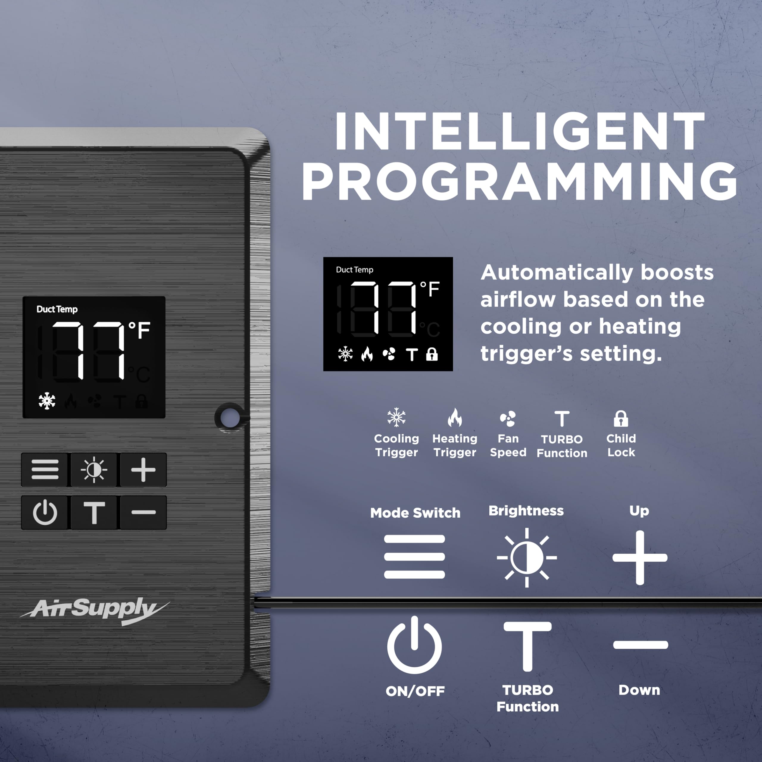 Turbro Register Booster Fan, Fits 4    X 12    Register Holes, Enhances Hvac Airflow, 4 Way Vent Grille, 10 Speed Fan, Intellige