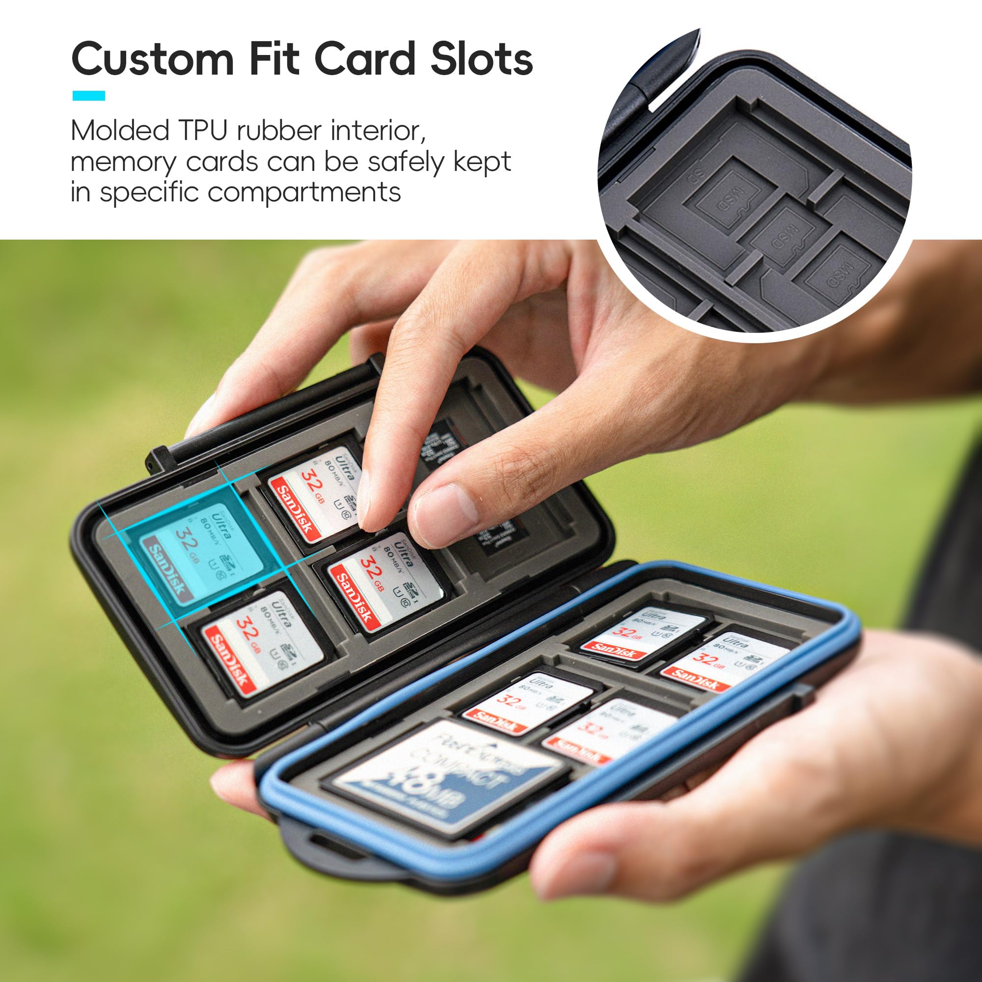 Jjc Sd Micro Sd Cf Tf Memory Card Case Holder Storage 6 Cf & 12 Sd & 18 Micro Sd Card,Water-Resistant And Shockproof